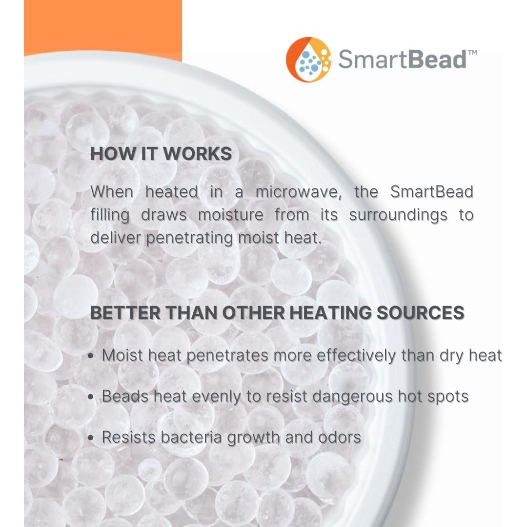 Guantes Calentadores NatraCure para Mano Microondas - Alivio Artritis