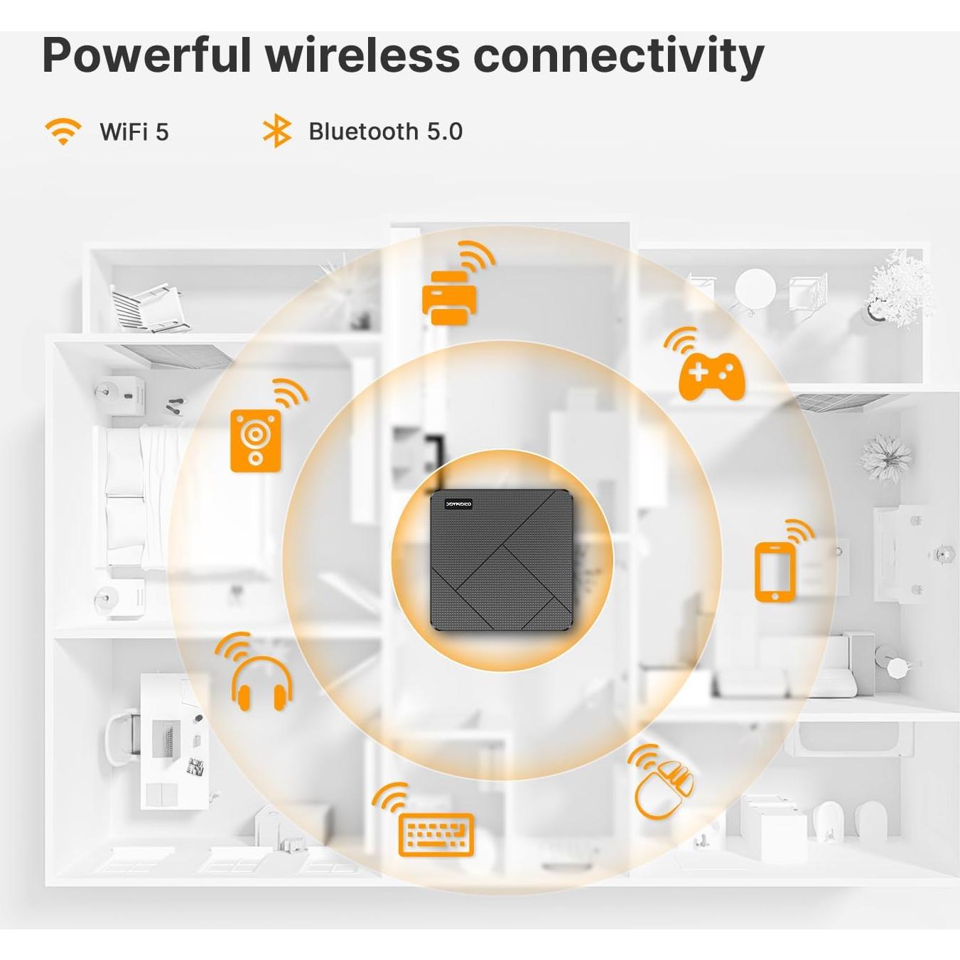 Mini PC ORIGIMAGIC C4 Ryzen 5 3550H 16GB RAM 512GB SSD