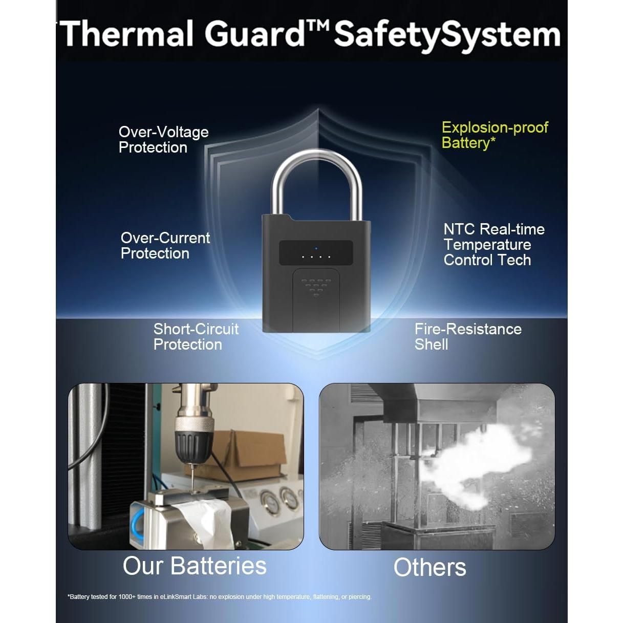 Candado Biométrico eLinkSmart YL-P11BF 100 Huellas Dactilares