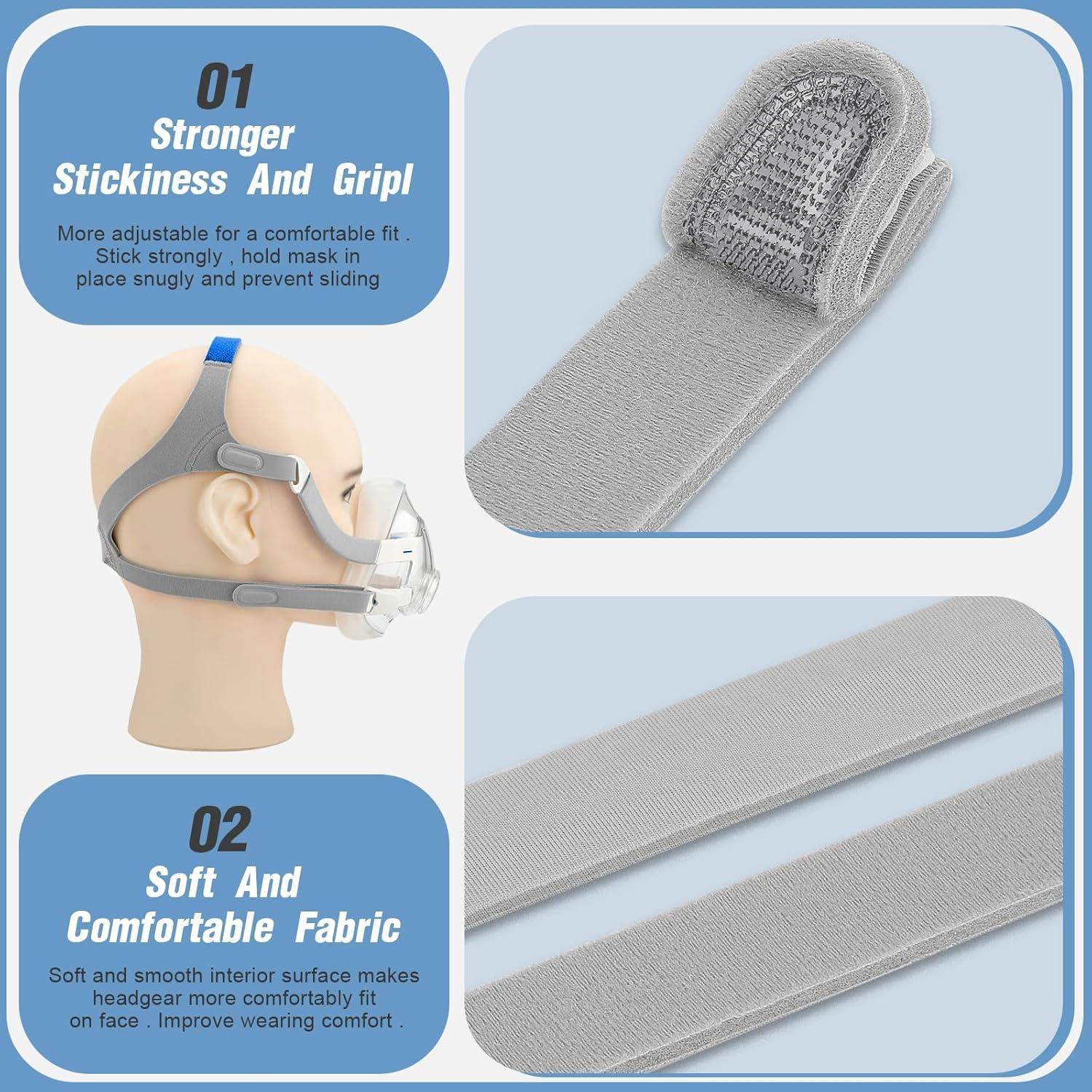 Conjunto de Reemplazo Air-Fit F20 YONCOZY - Almohadilla, Marco y Cinta