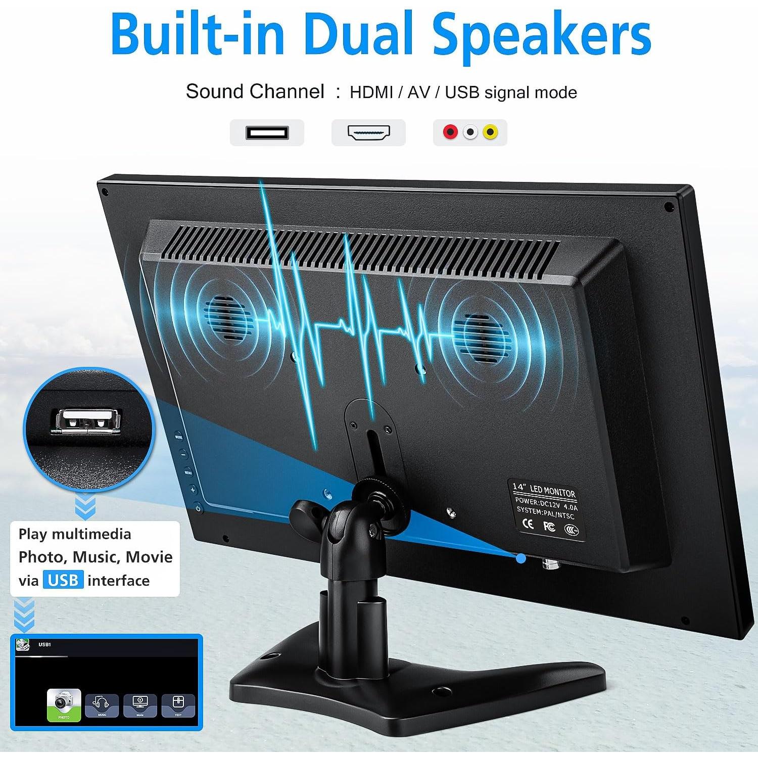 Monitor de Seguridad 14" Haiway HD 1366x768 HDMI VGA BNC