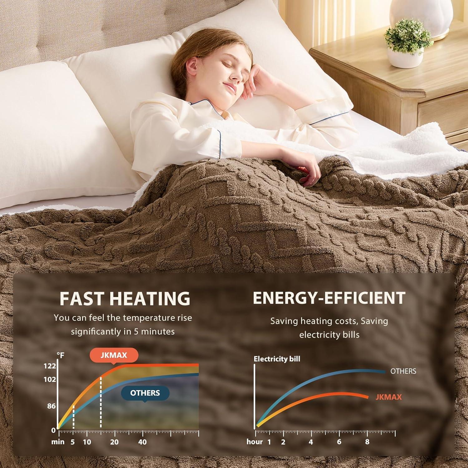 Manta Eléctrica Calentada JKMAX Individual 220gsm Beige 10 Niveles