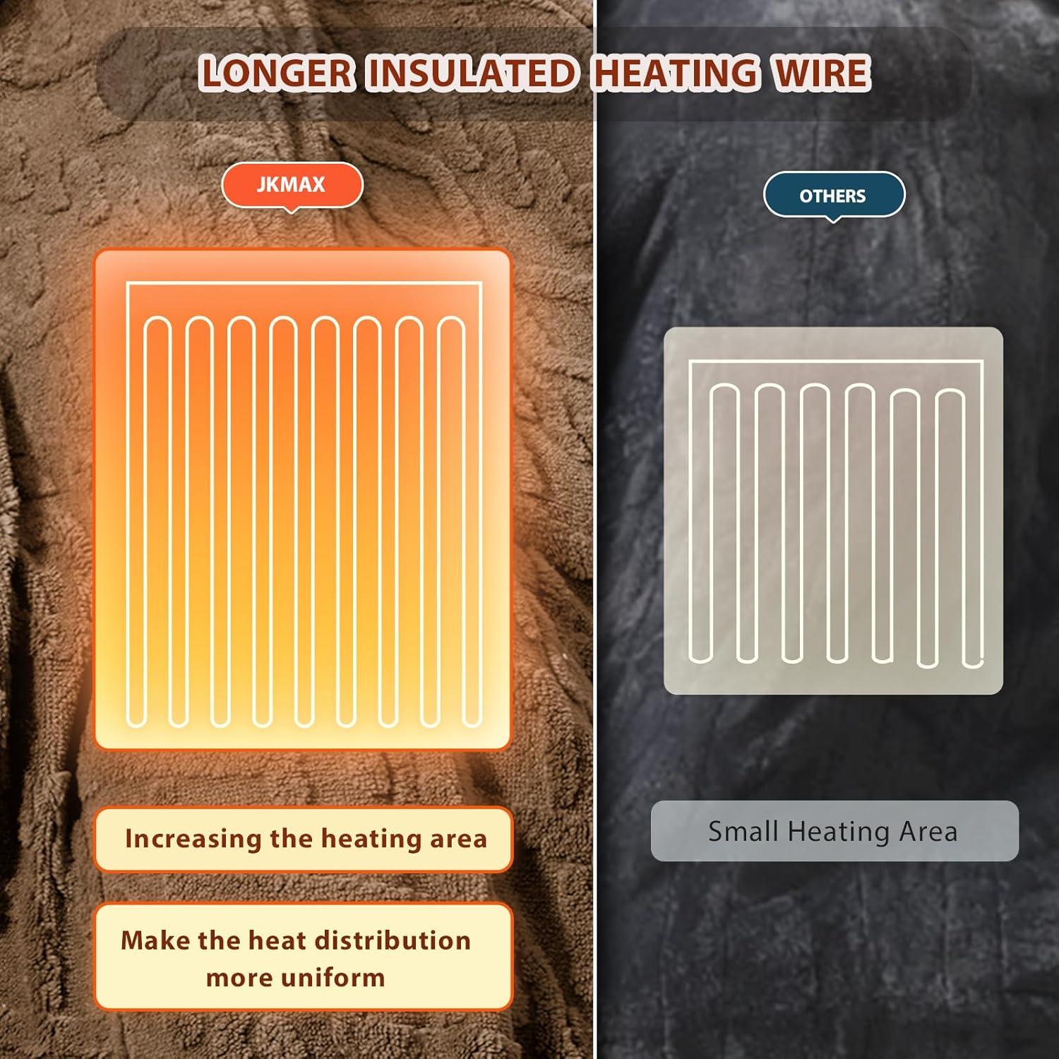 Manta Eléctrica Calentada JKMAX Individual 220gsm Beige 10 Niveles