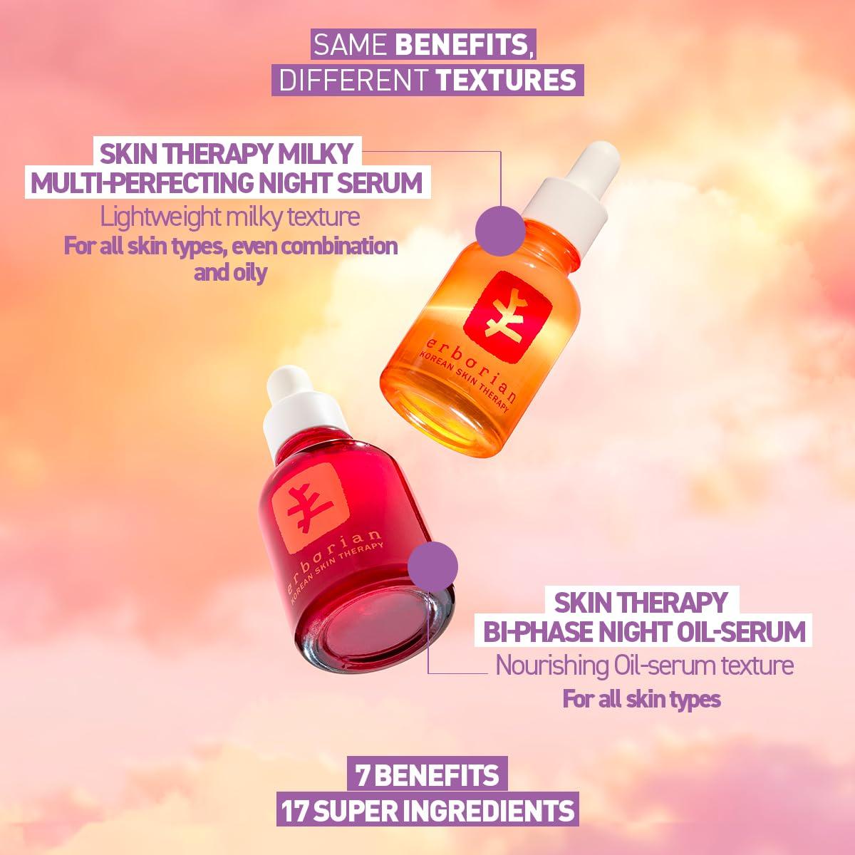 Sérum Nocturno Erborian 30g - Hidratante Antiarrugas PHA