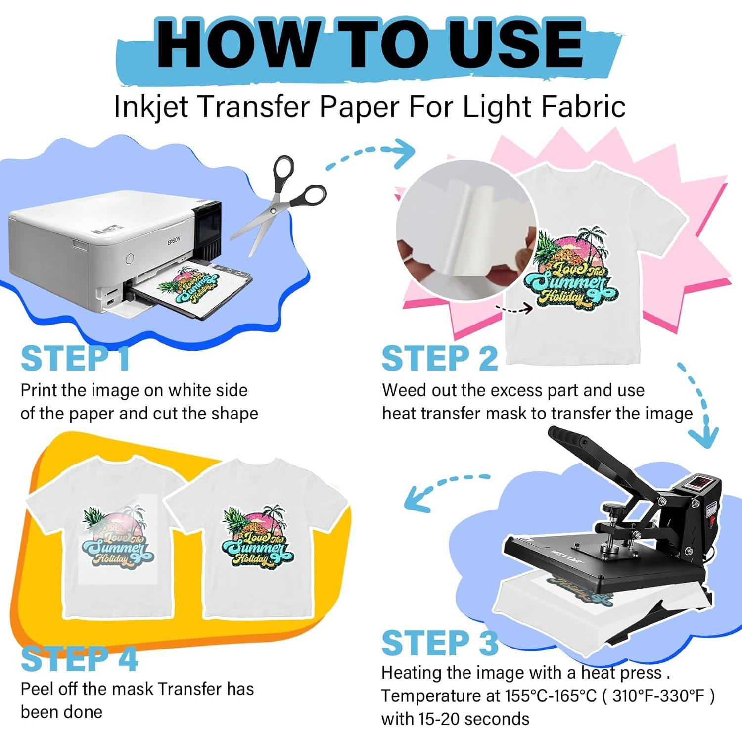 Papel de Transferencia de Calor TECKWRAP 15 Hojas A4 Verde