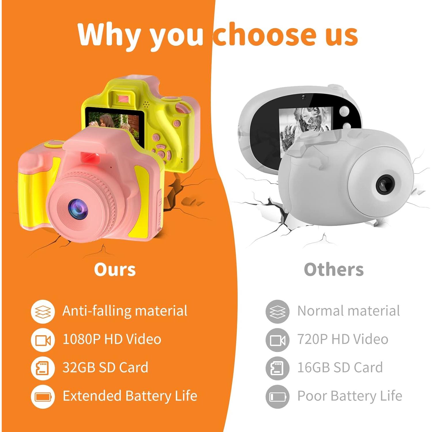 Cámara Digital para Niños Ourlife 12MP Rosa con Música