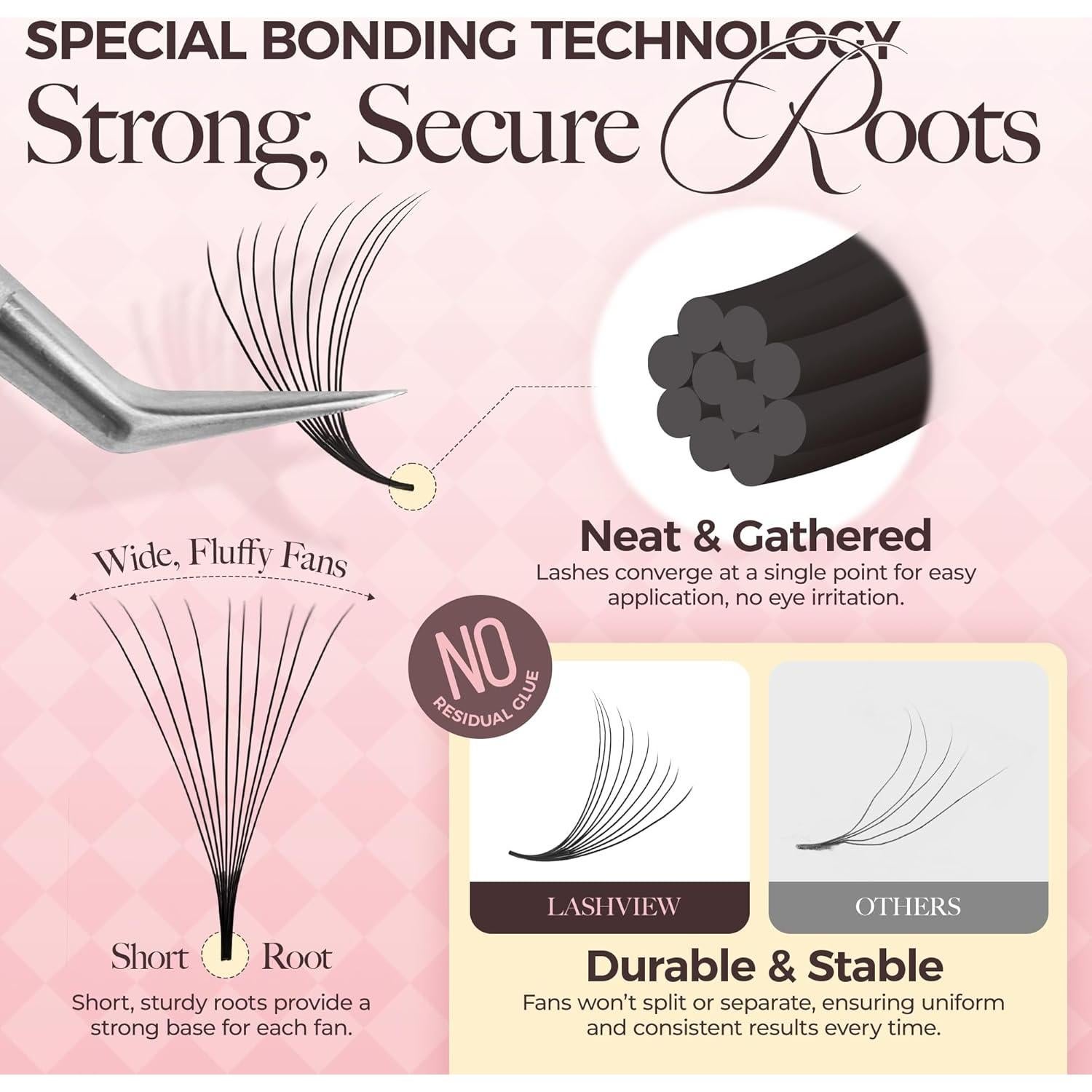 Extensiones de Pestañas Premontadas LASHVIEW 1000 Fans 10D D Curl 8-15mm