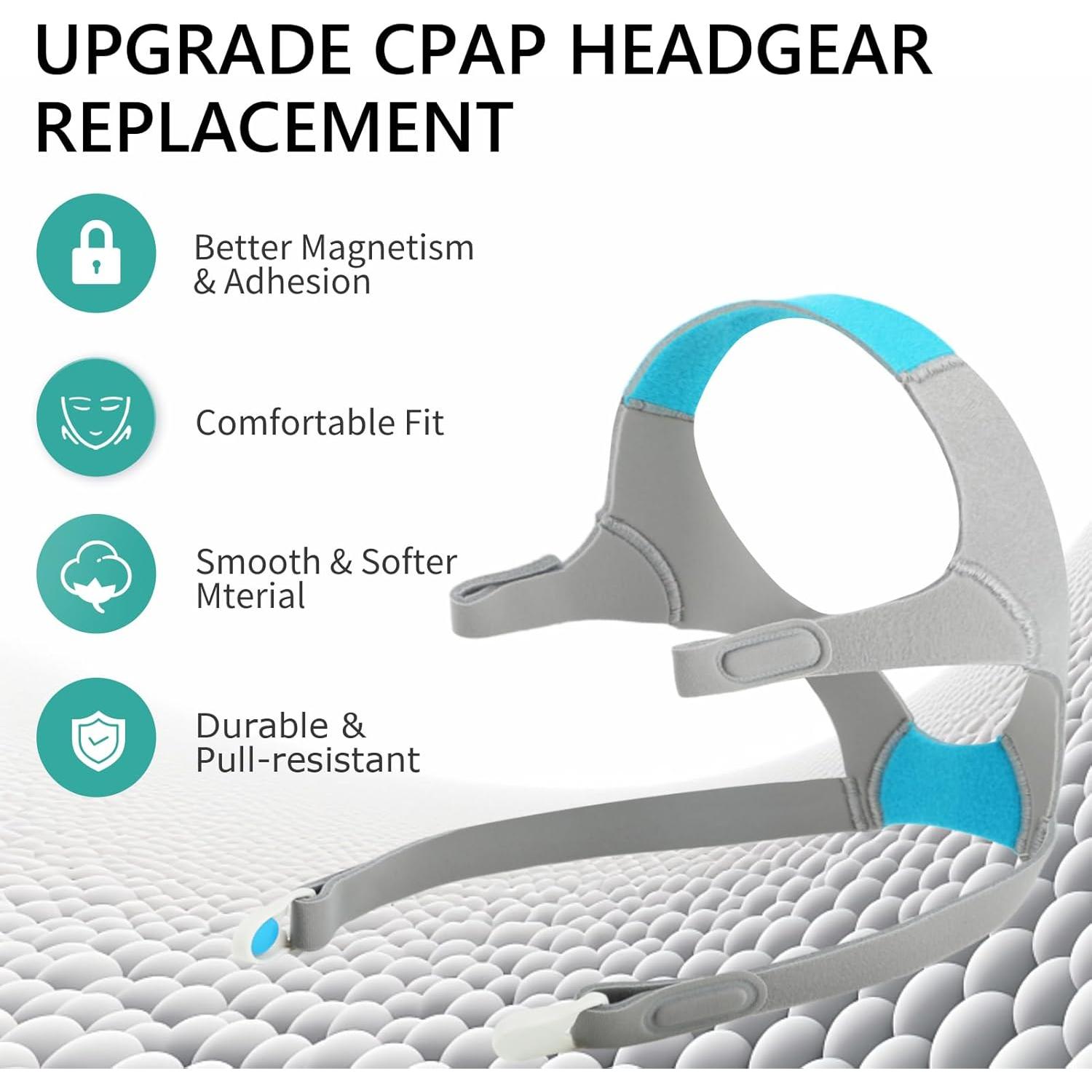 Correas de Reemplazo Ajustables Anzorhal para F20/N20