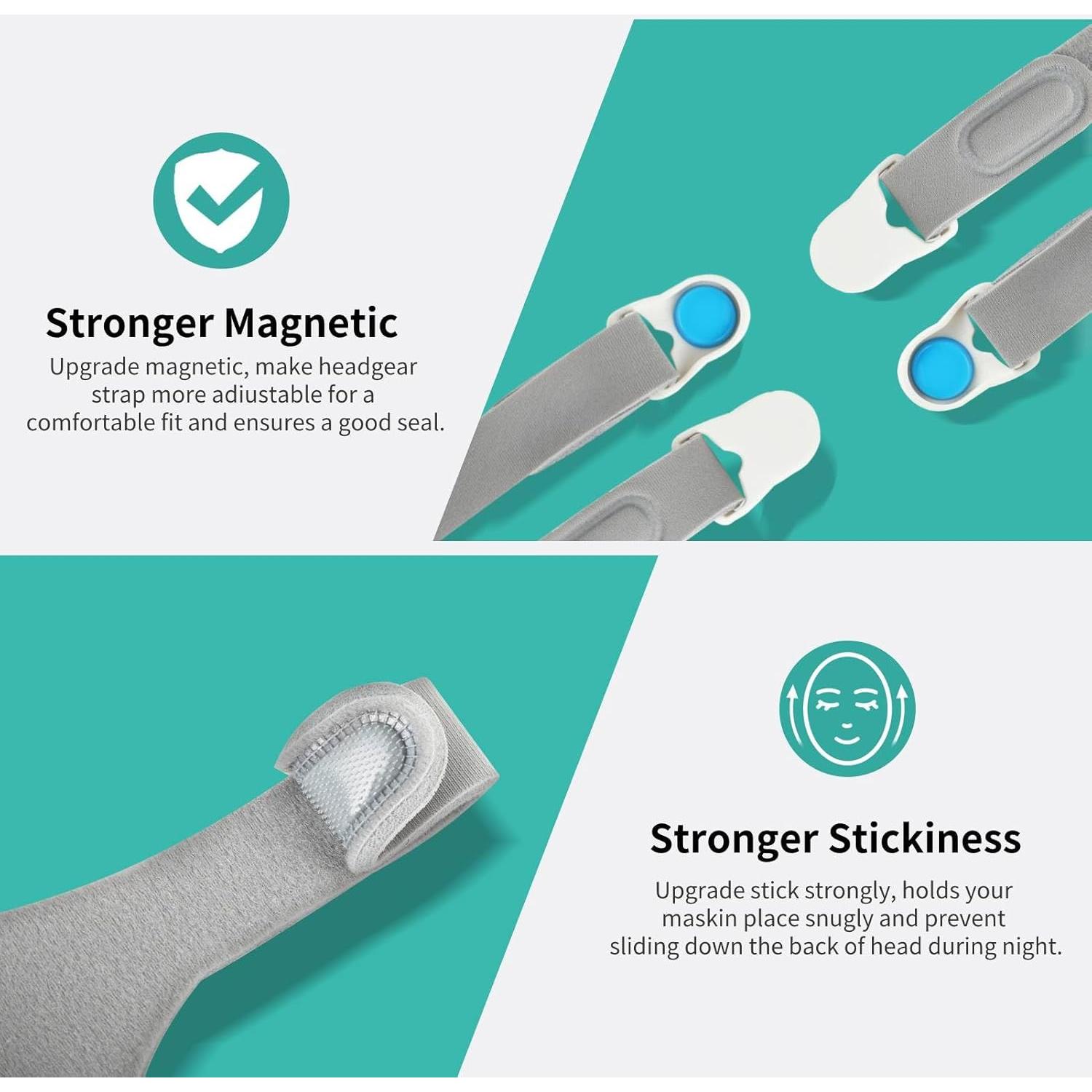 Correas de Reemplazo Ajustables Anzorhal para F20/N20