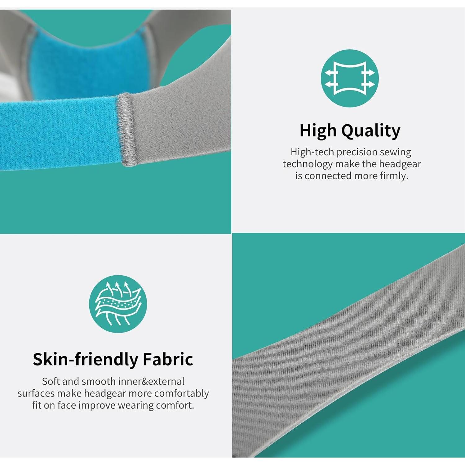 Correas de Reemplazo Ajustables Anzorhal para F20/N20