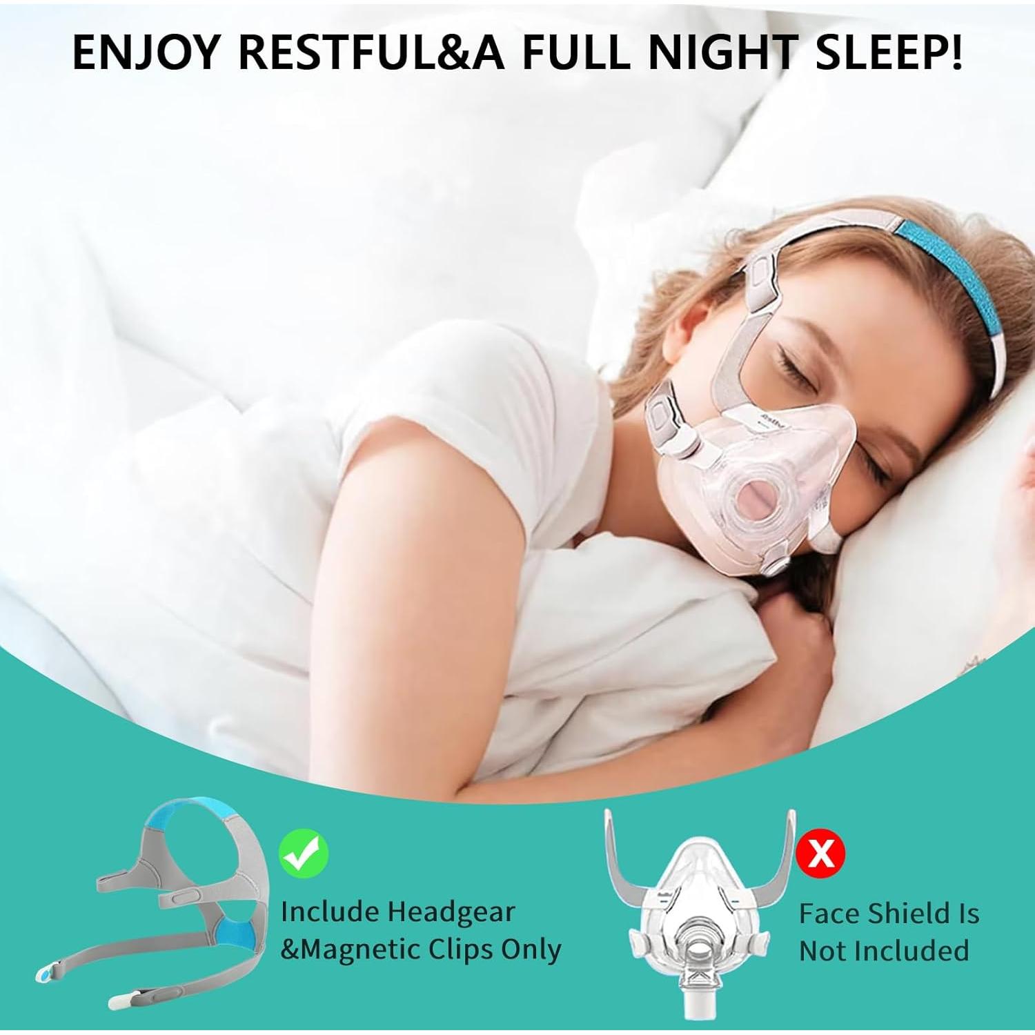 Correas de Reemplazo Ajustables Anzorhal para F20/N20