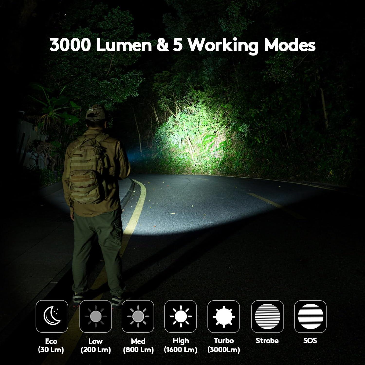 Linterna RovyVon S21 3000 Lumen IPX8 Magnética 400m