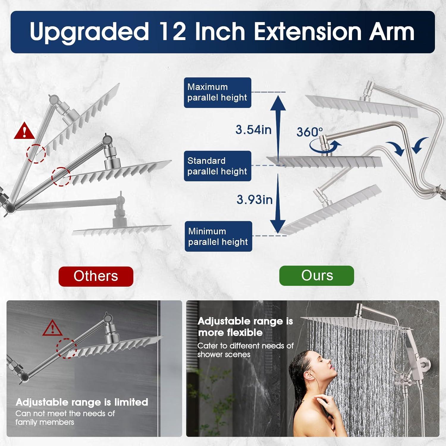 Cabezal de Ducha de Lluvia PDPBath 12" (30.48 cm) Metal Niquel