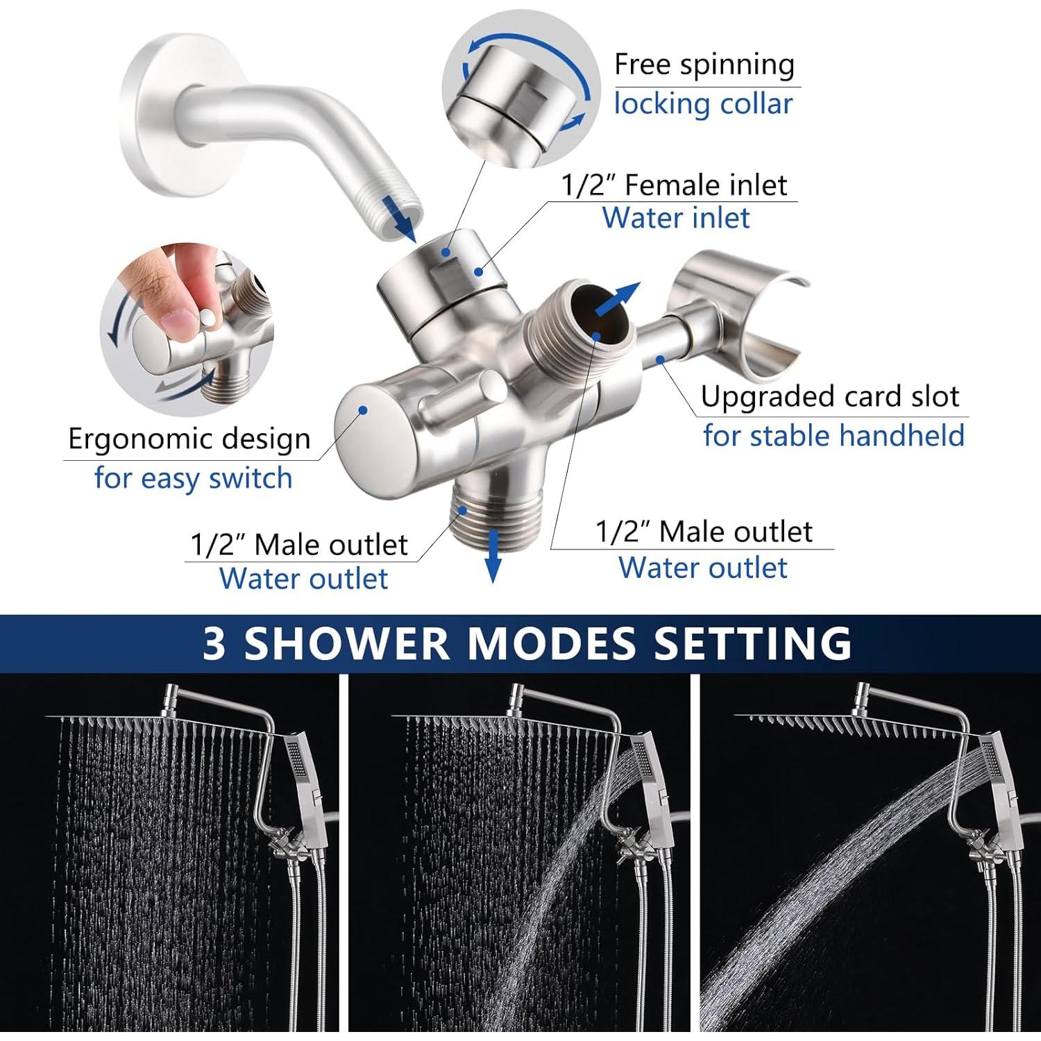 Cabezal de Ducha de Lluvia PDPBath 12" (30.48 cm) Metal Niquel