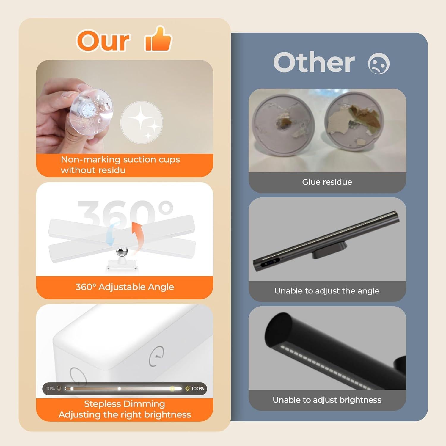 Espejo de Maquillaje LED Benature LCL025 6500K Recargable