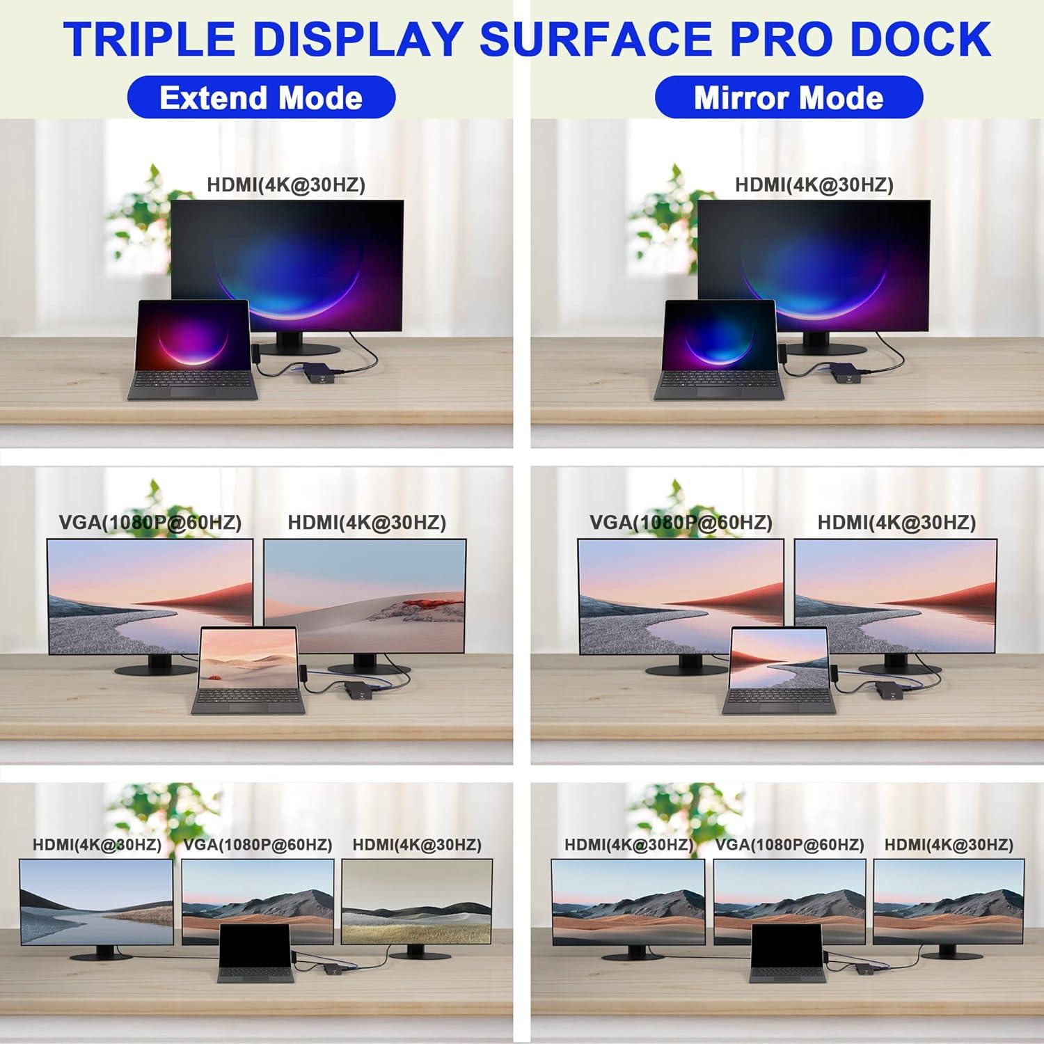 Microsoft Surface Dock 12-en-1 HDMI 4K VGA para Surface