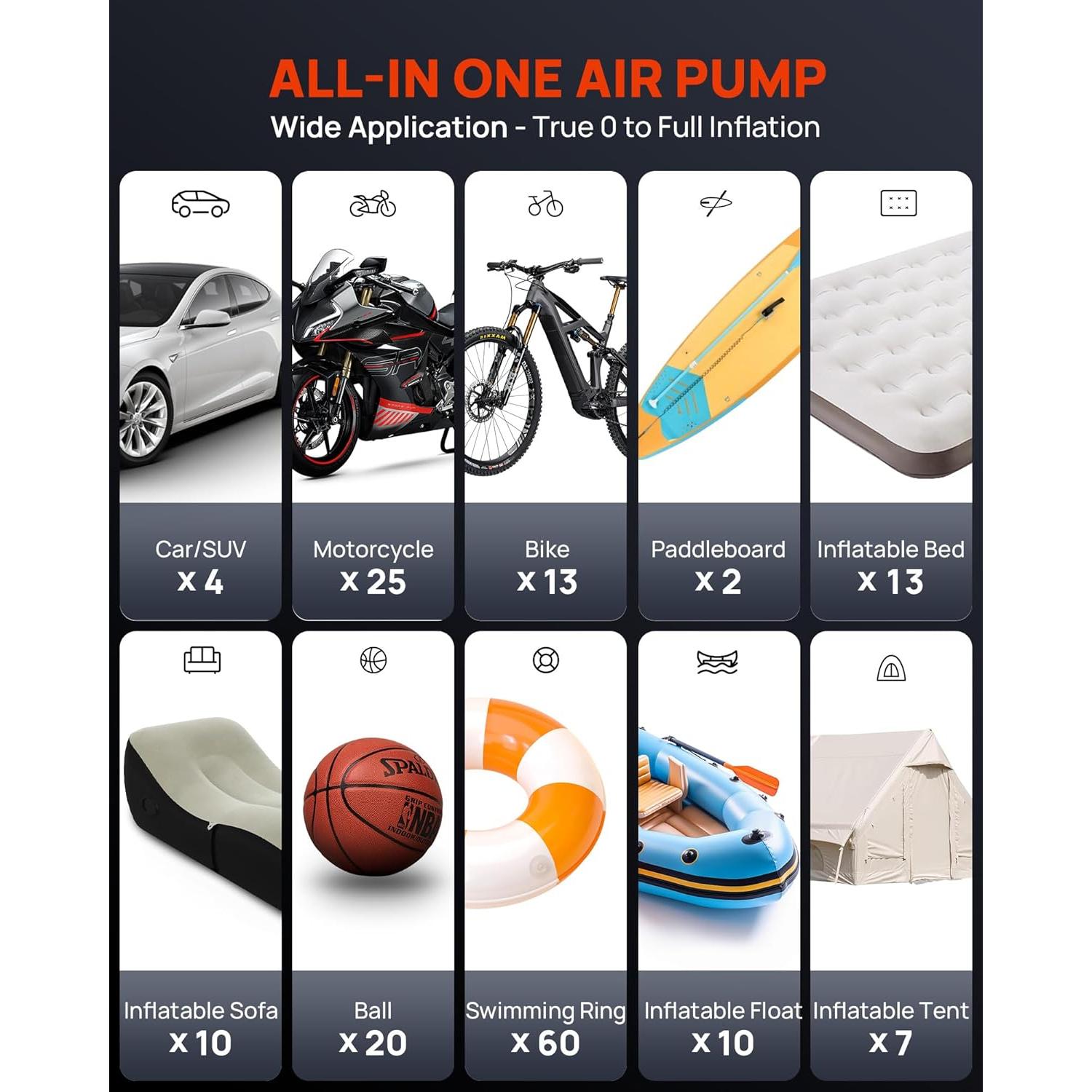 Bomba de Aire Eléctrica WindGallop LD-2301N 150 PSI Todo en Uno