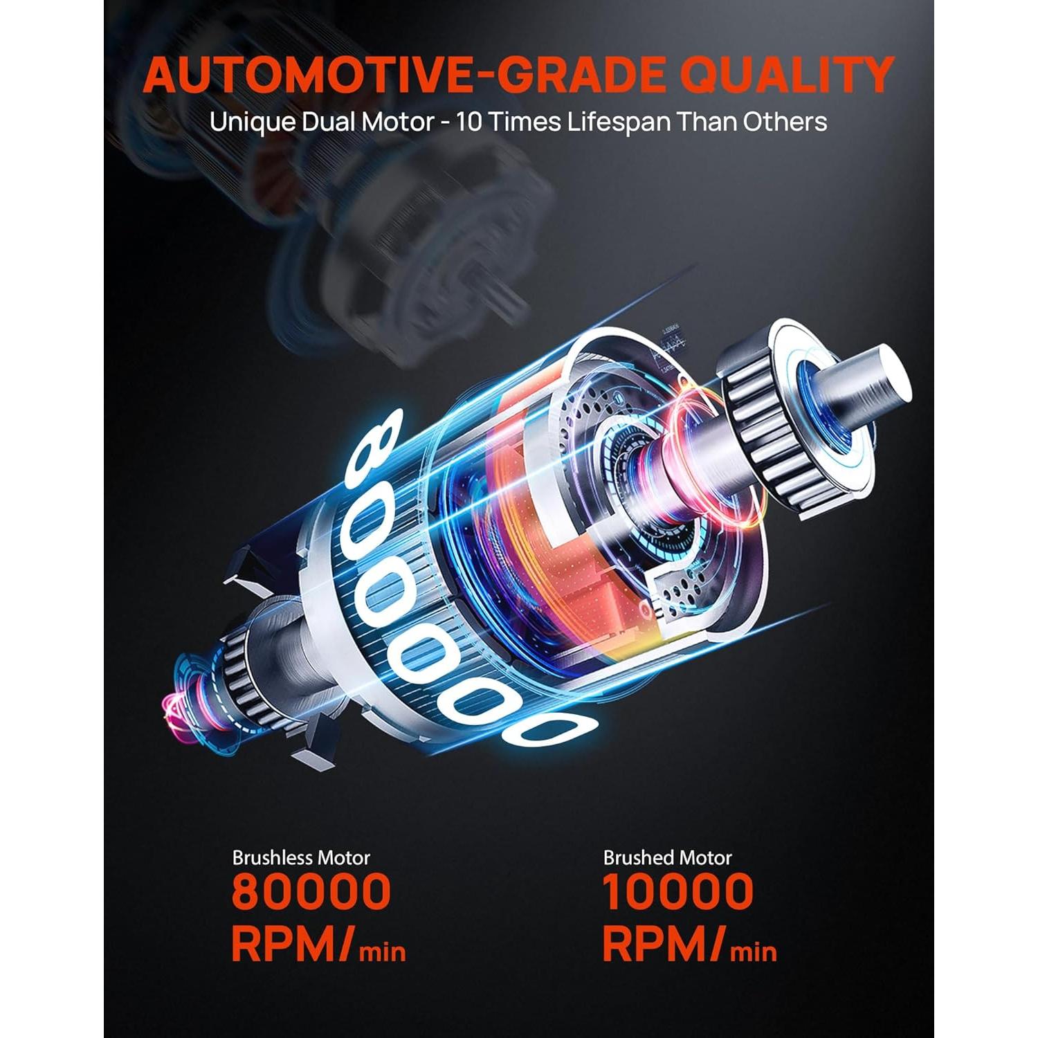 Bomba de Aire Eléctrica WindGallop LD-2301N 150 PSI Todo en Uno