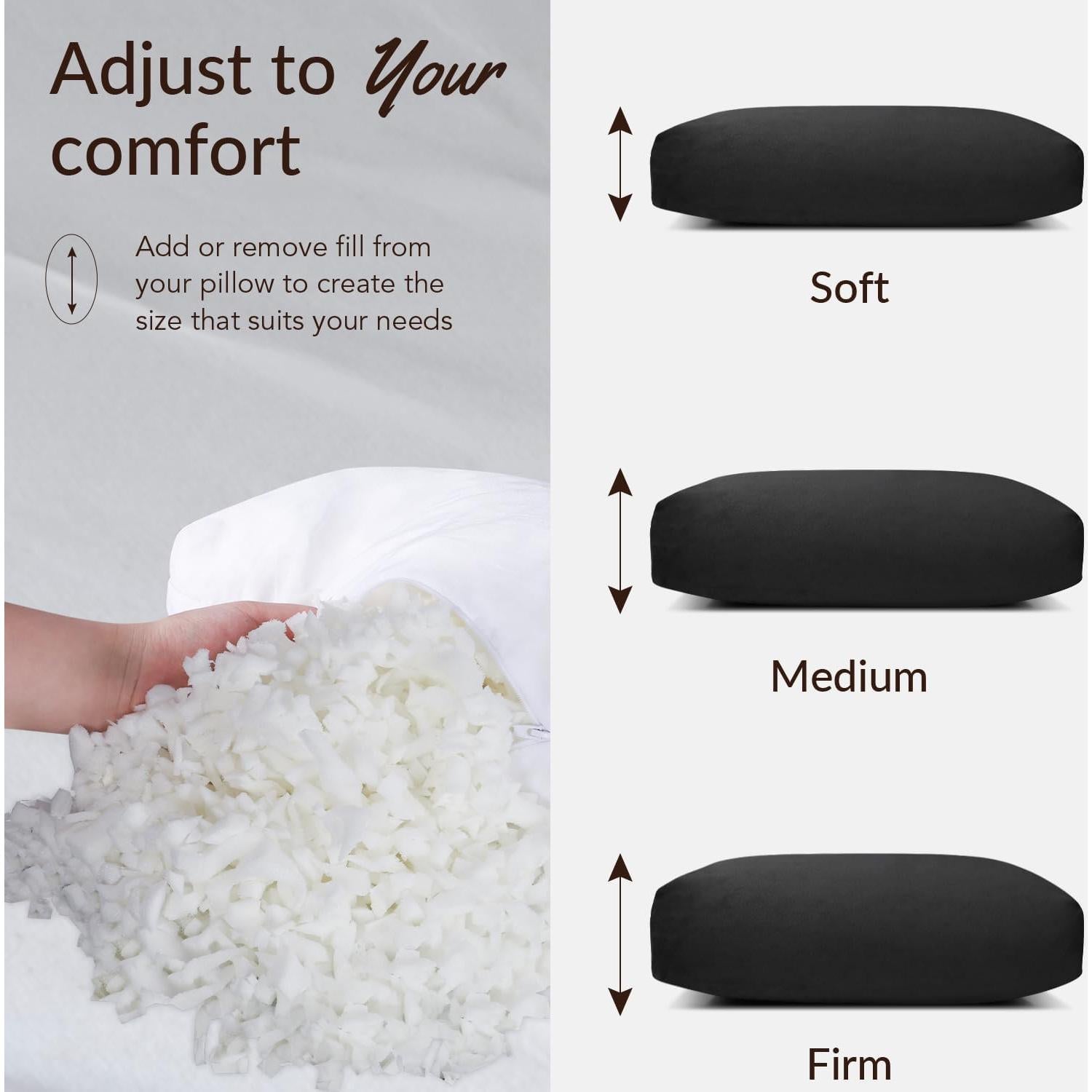 Cojín de Cabeza Ajustable SofGlowly de Espuma Viscoelástica 58x40cm