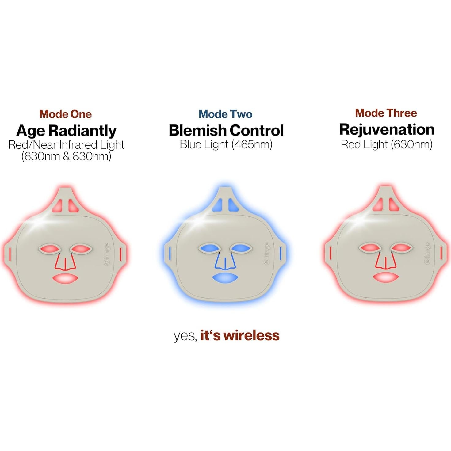 Máscara Facial de Luz Roja y Azul Fringe - Rejuvenecimiento 234 LED