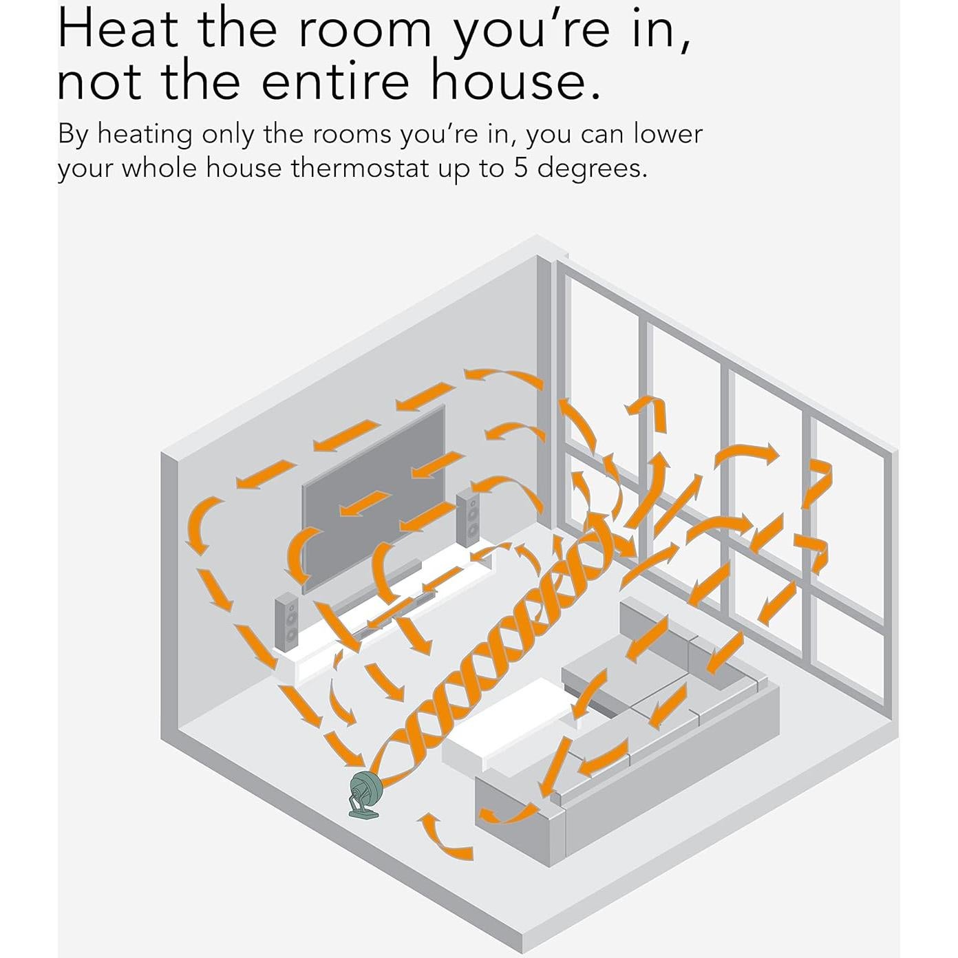 Calentador Espacial Vornado VHEAT Vintage 120V Verde 2 Calor