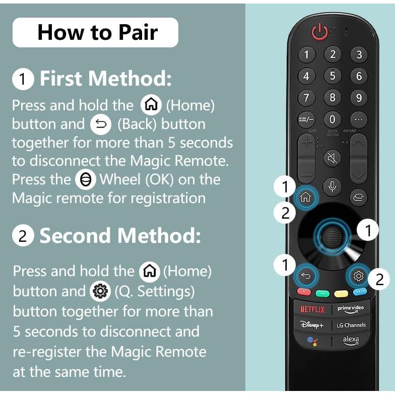 Control Remoto Mágico ZYK MR22GA para TV LG con Voz
