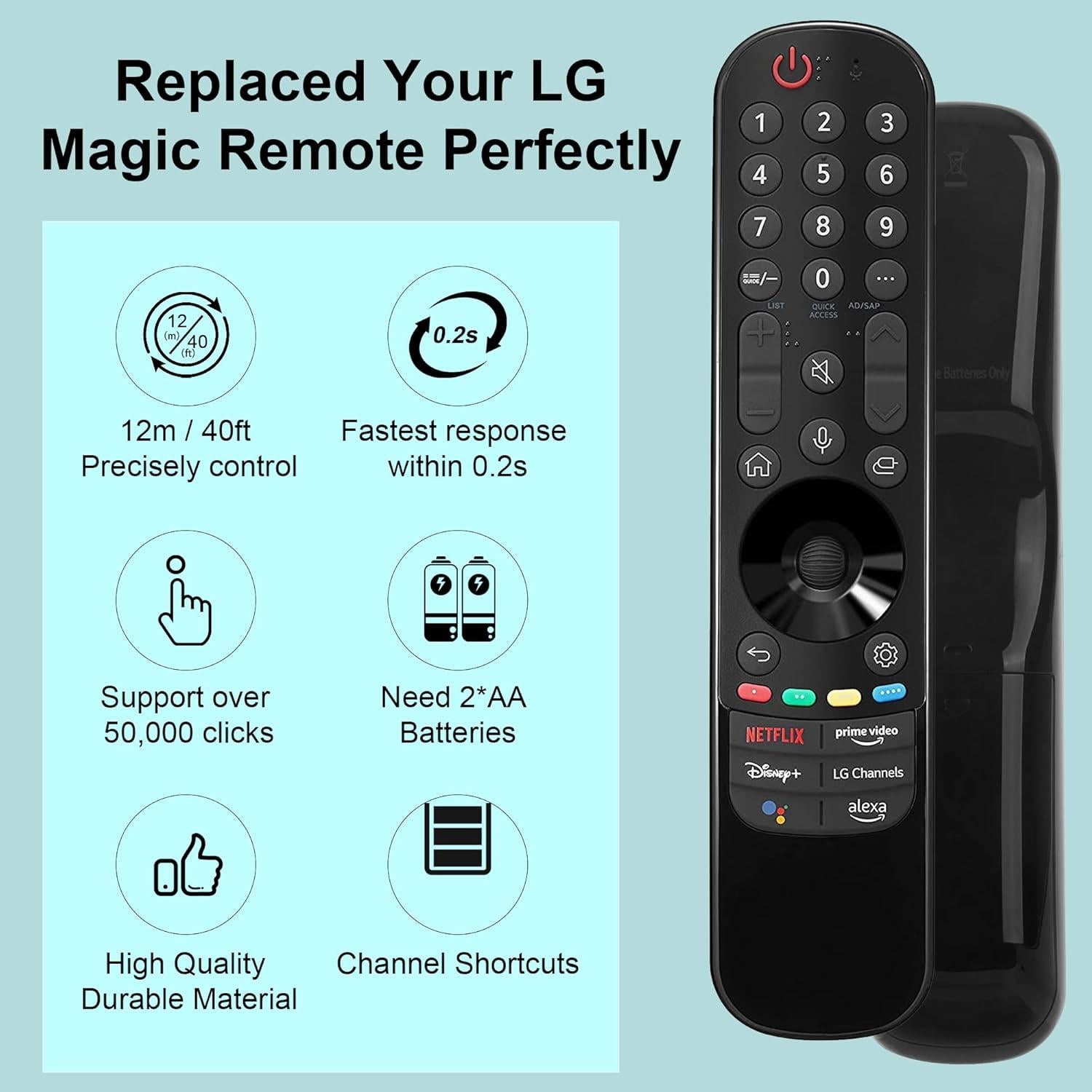 Control Remoto Mágico ZYK MR22GA para TV LG con Voz