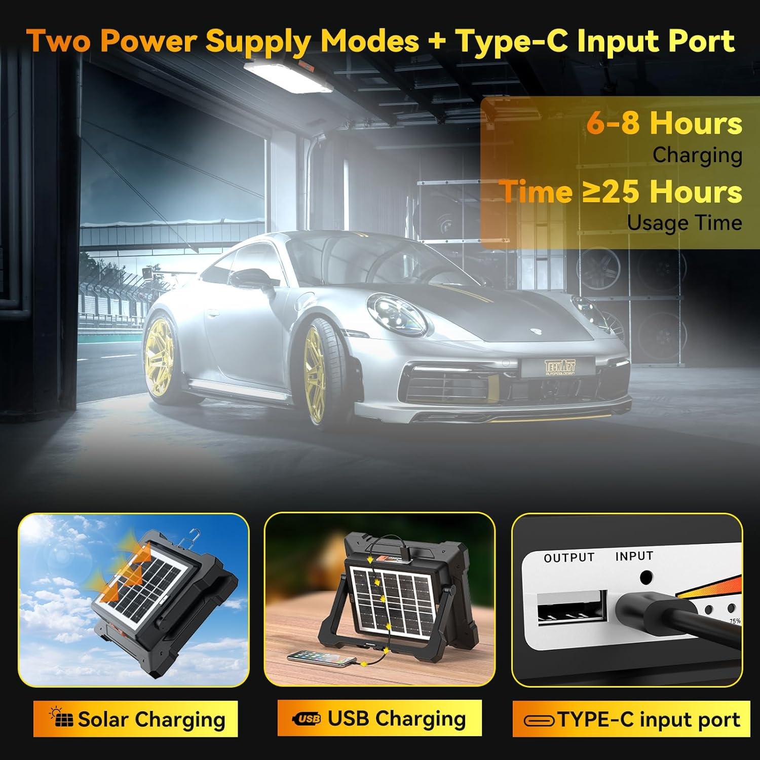 Luz de Trabajo LED Recargable 200W con Batería 20000mAh