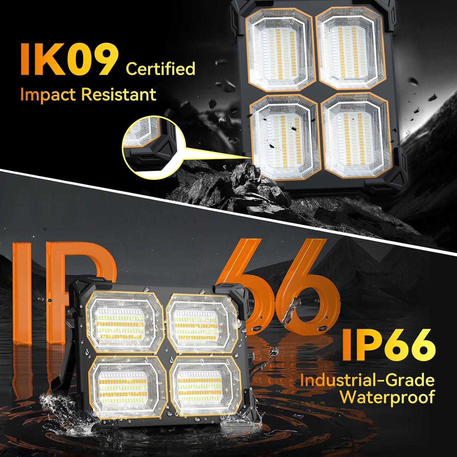 Luz de Trabajo LED Recargable 200W con Batería 20000mAh