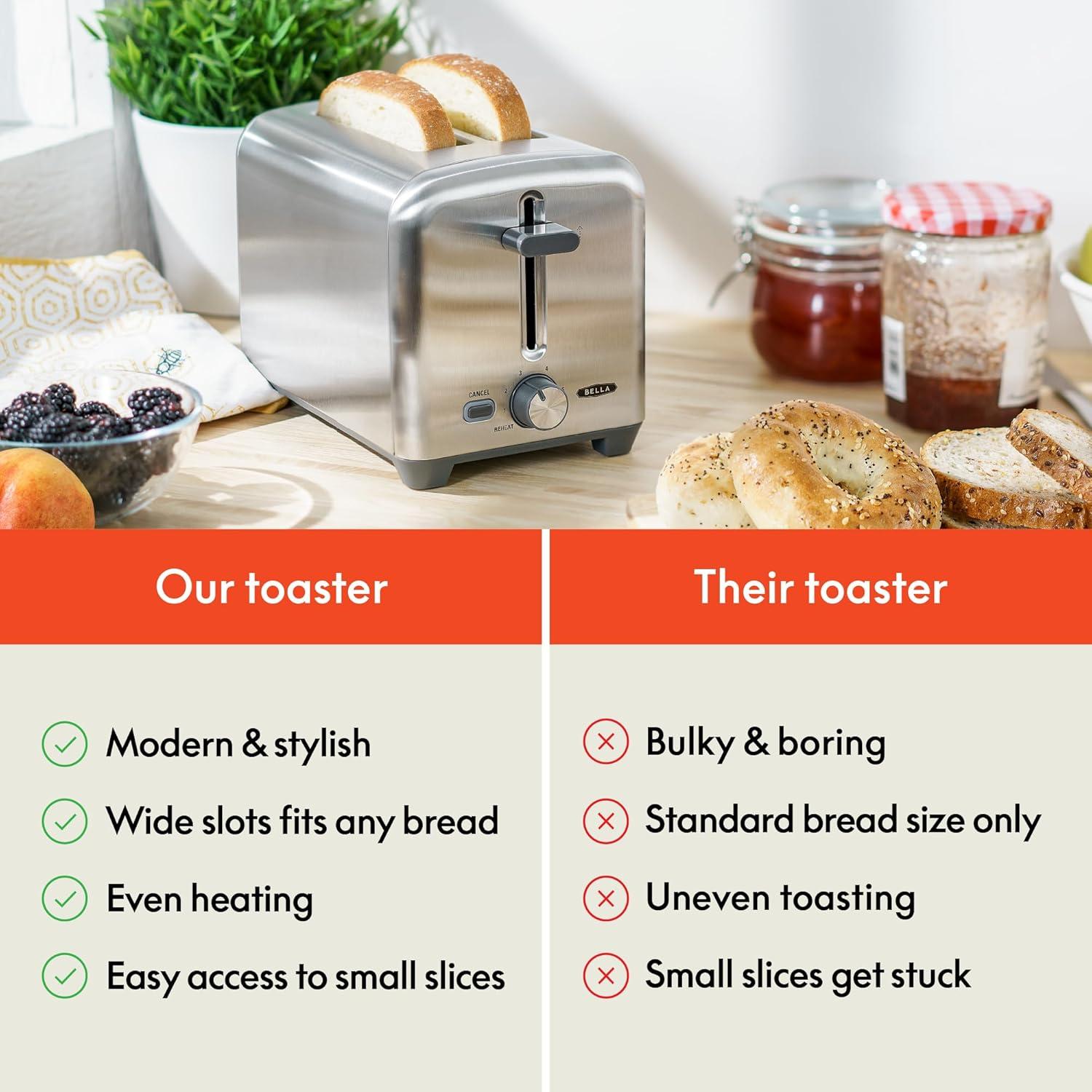 Tostadora BELLA de 2 Rebanadas Acero Inoxidable 750W 6 Niveles