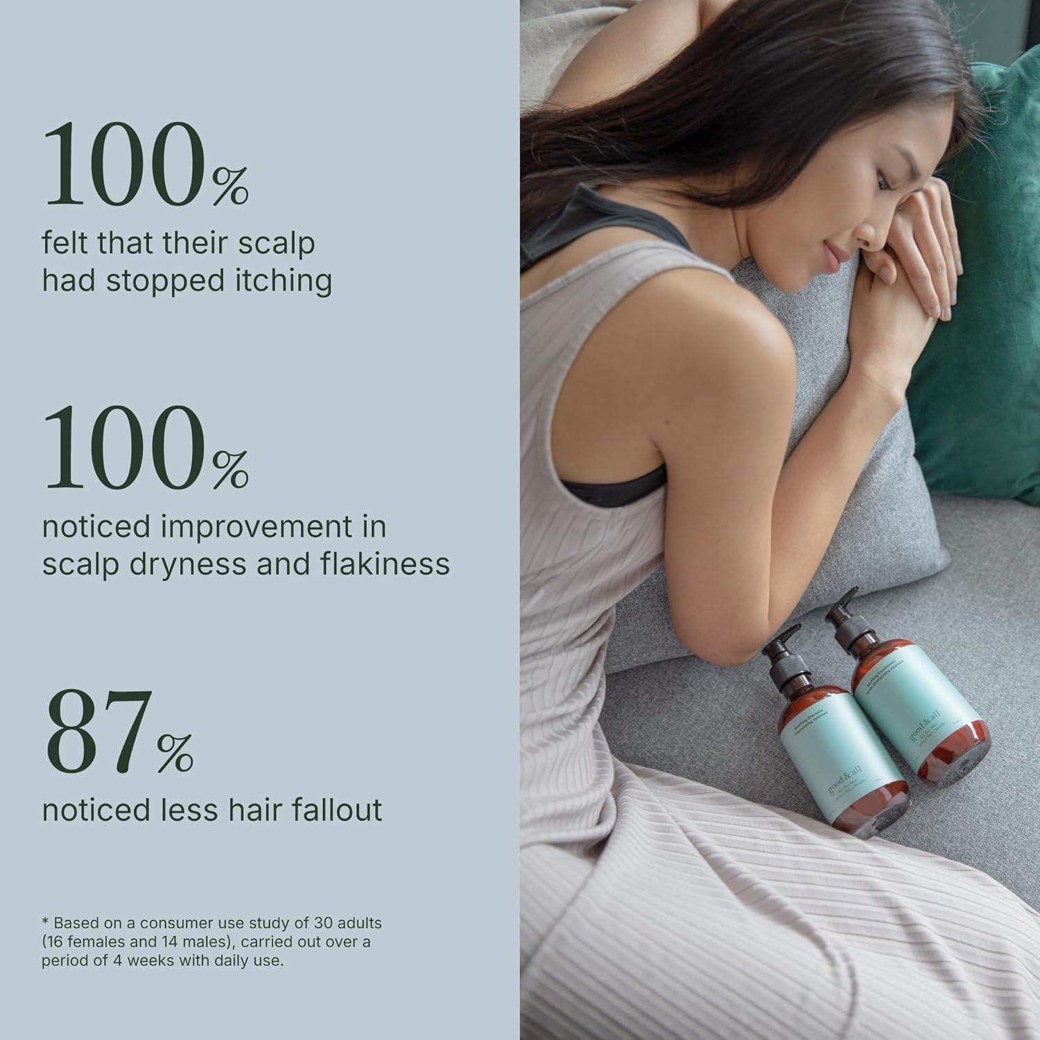 Juego de Champú y Acondicionador Good&All 400 ml - Árbol de Té