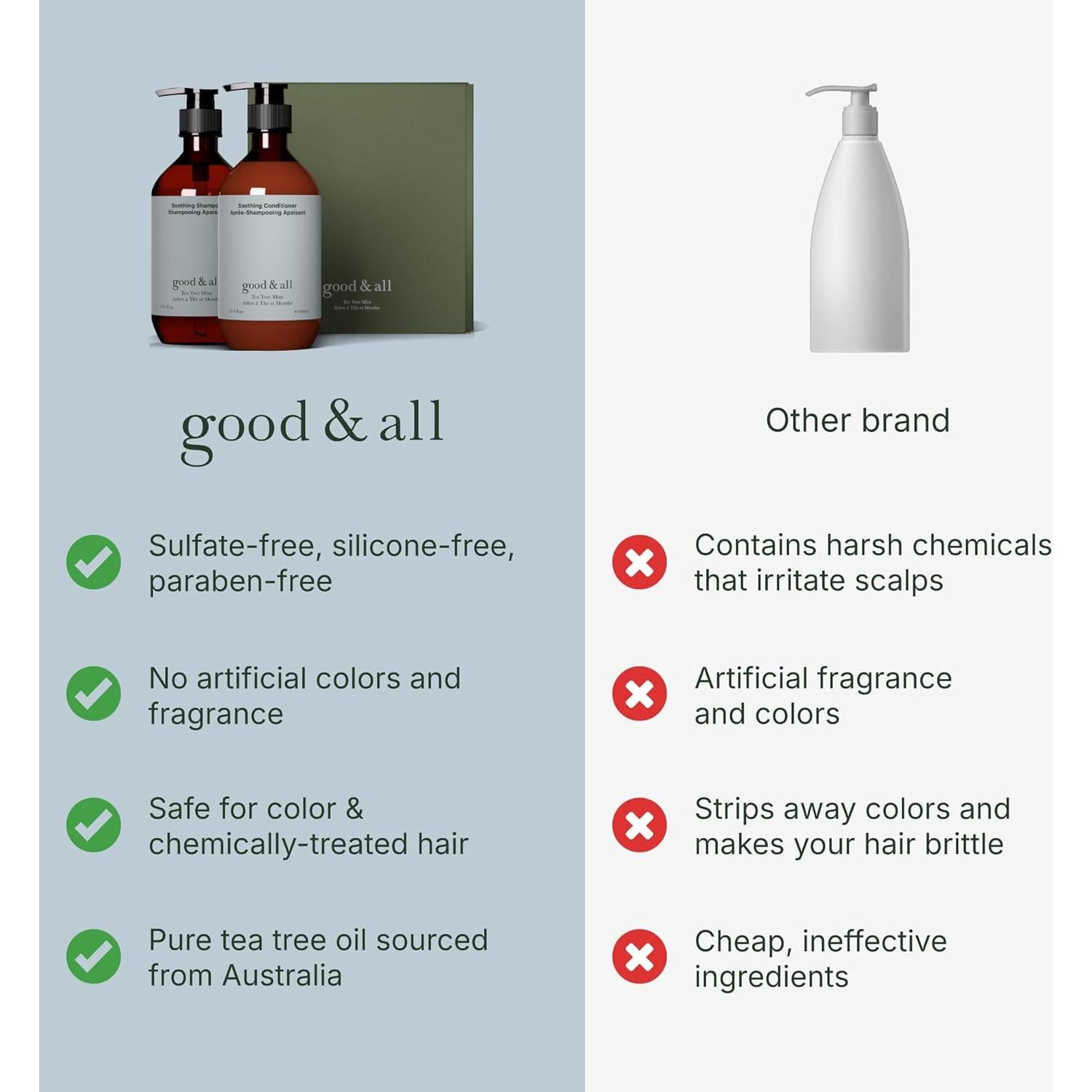 Juego de Champú y Acondicionador Good&All 400 ml - Árbol de Té