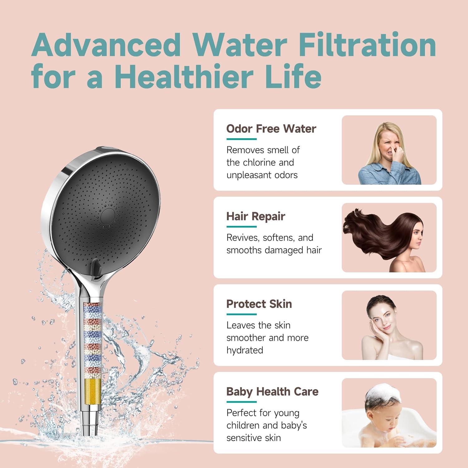 Cabezal de Ducha Filtrado JITTGO 6" Alta Presión 6 Modos