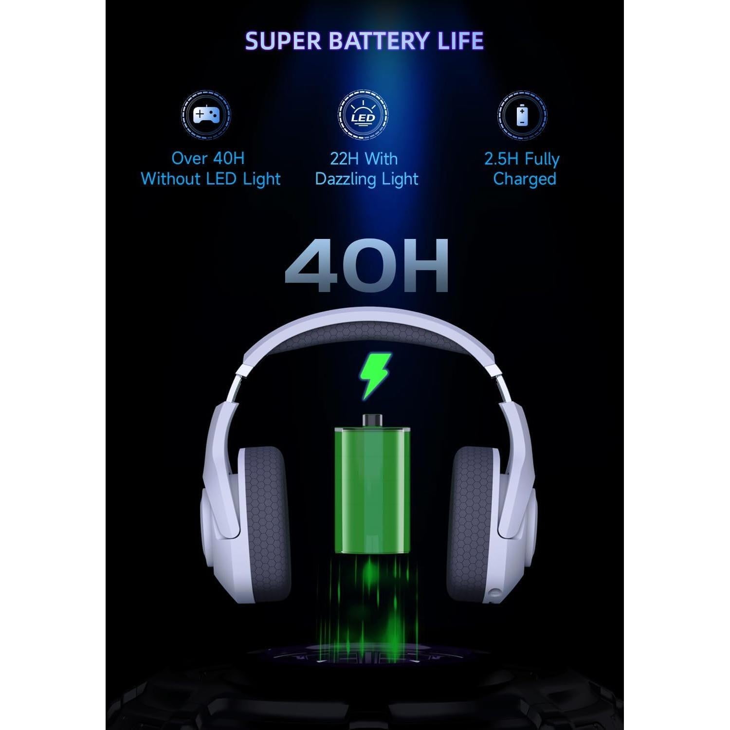 Auriculares Gaming Inalámbricos KAPEYDESI Captain 400 40Hr