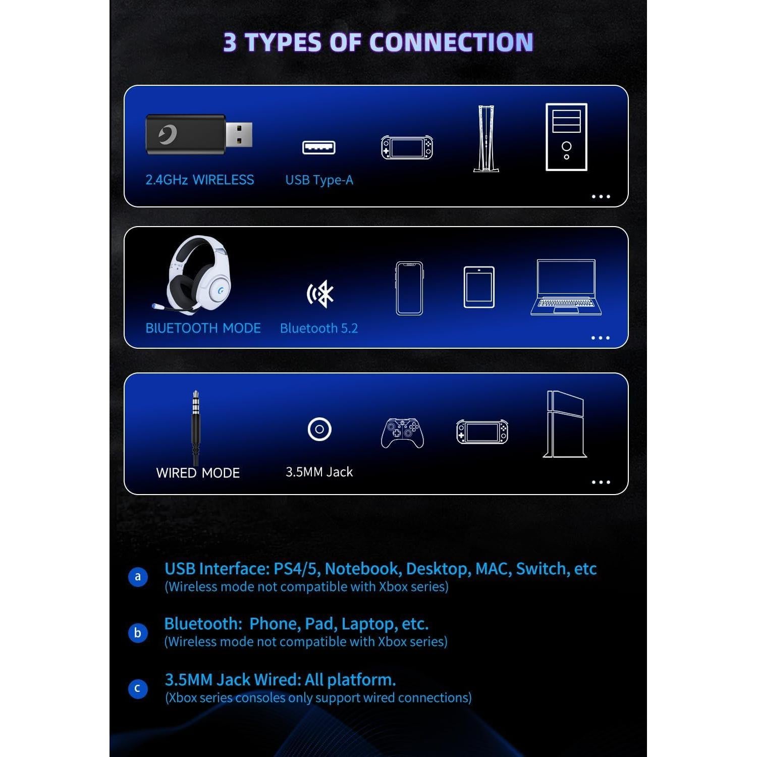 Auriculares Gaming Inalámbricos KAPEYDESI Captain 400 40Hr