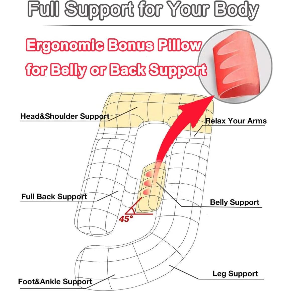 Almohada Maternidad Desmontable AS AWESLING 152.4cm Gris