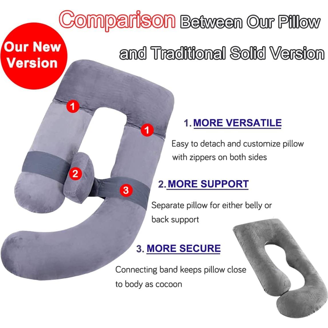 Almohada Maternidad Desmontable AS AWESLING 152.4cm Gris