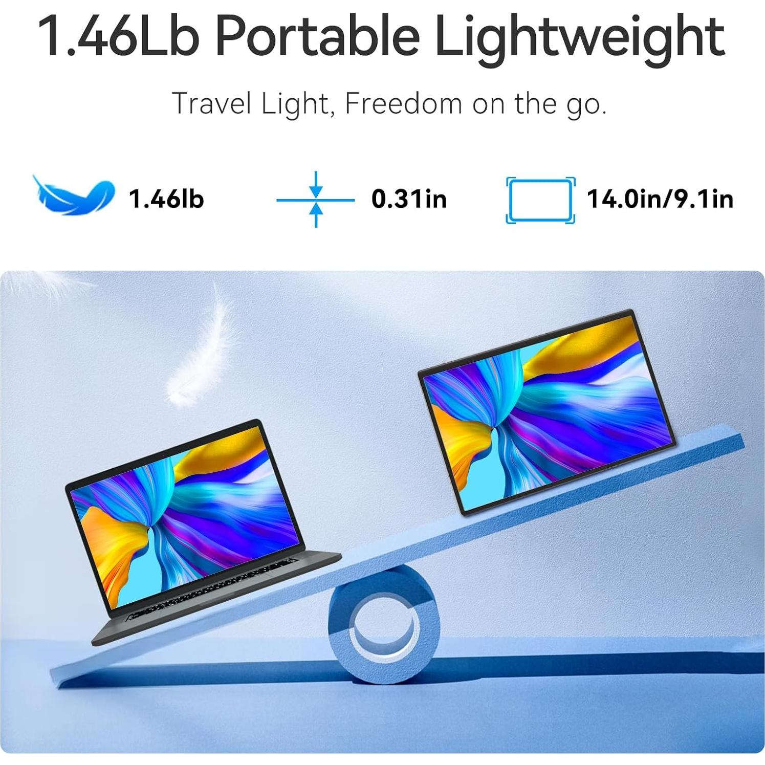 Monitor Portátil 16" 2.5K DZVW - Pantalla Externa HDMI/USB-C