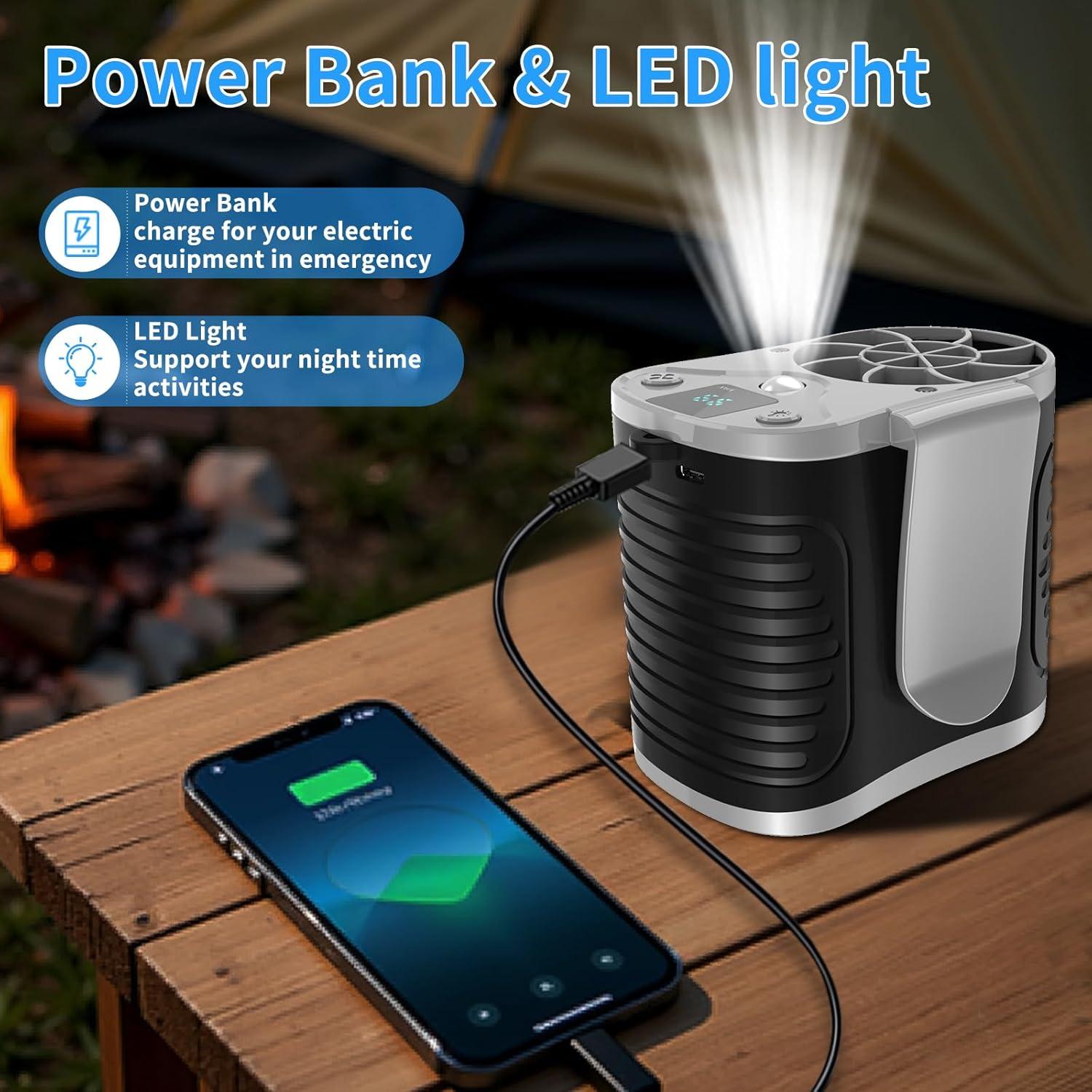 Ventilador Portátil de Cintura AOJLZF F15 15000mAh 7 Velocidades