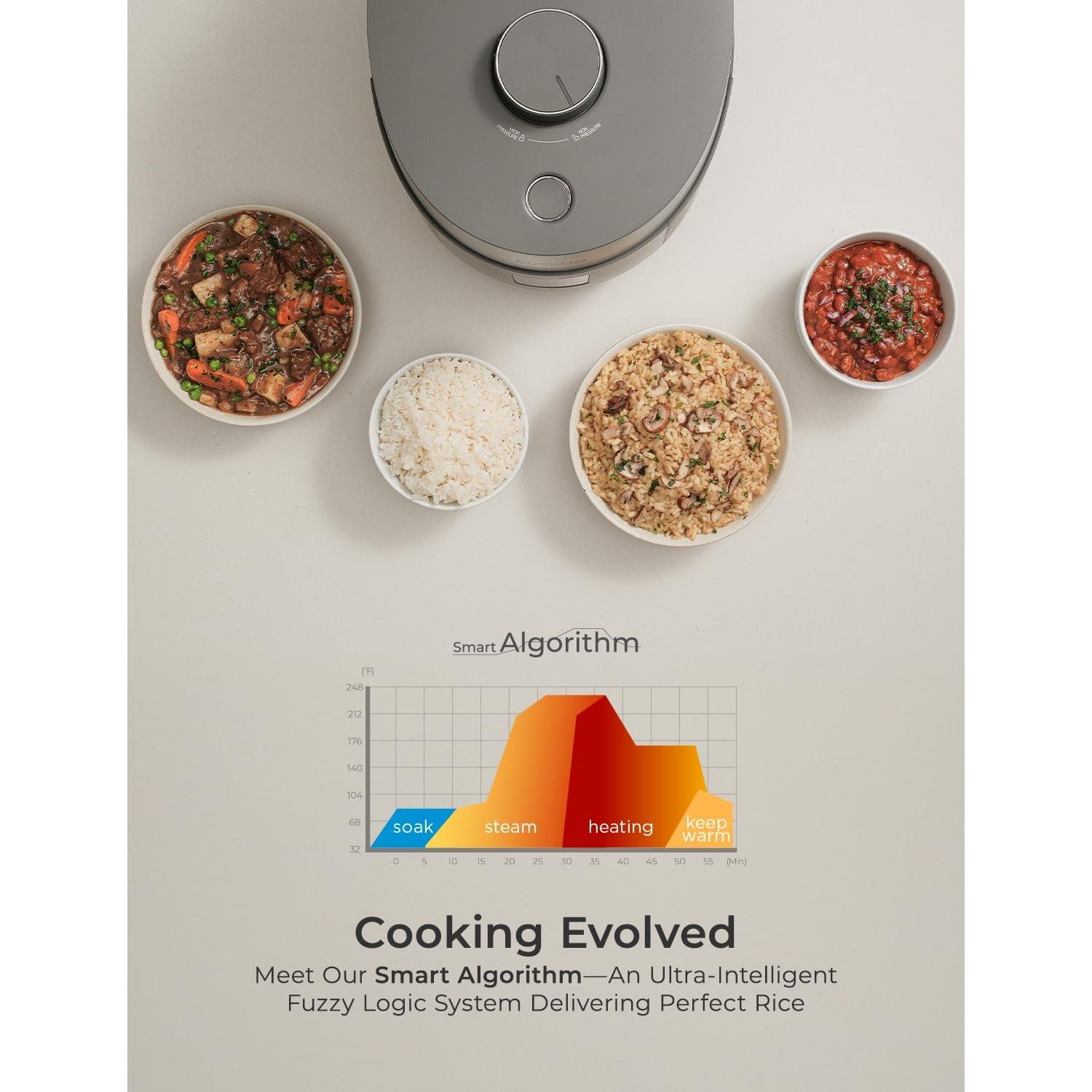 Olla de Arroz a Presión Cuckoo CRP-ST0609FG 6 Tazas Gris