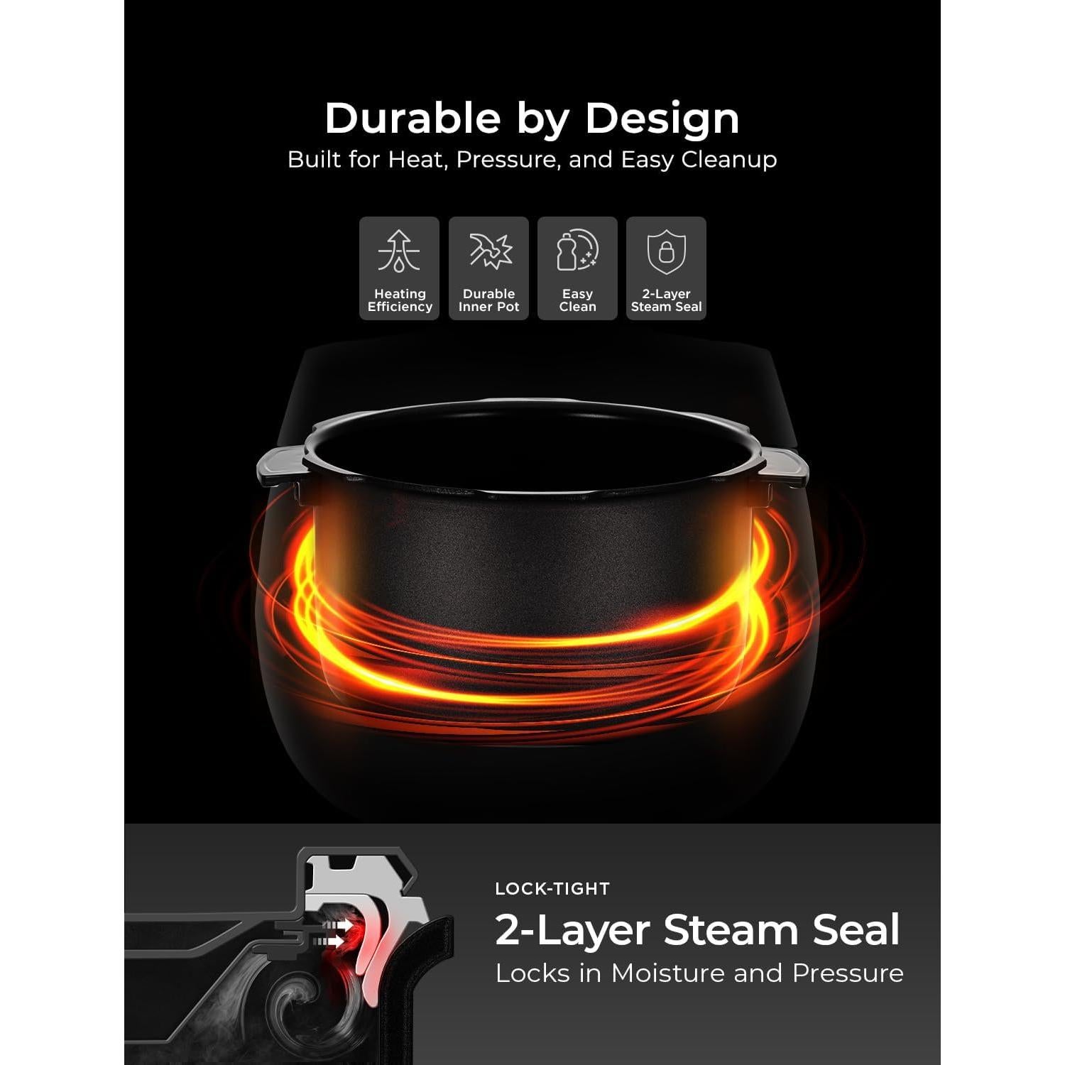 Olla de Arroz a Presión Cuckoo CRP-ST0609FG 6 Tazas Gris