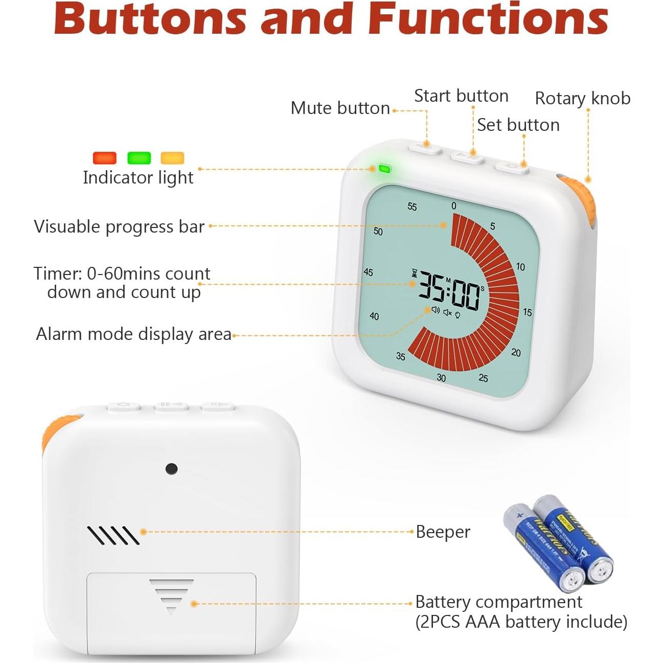 Temporizador Visual PENTASPI 60 Minutos Silencioso para Niños