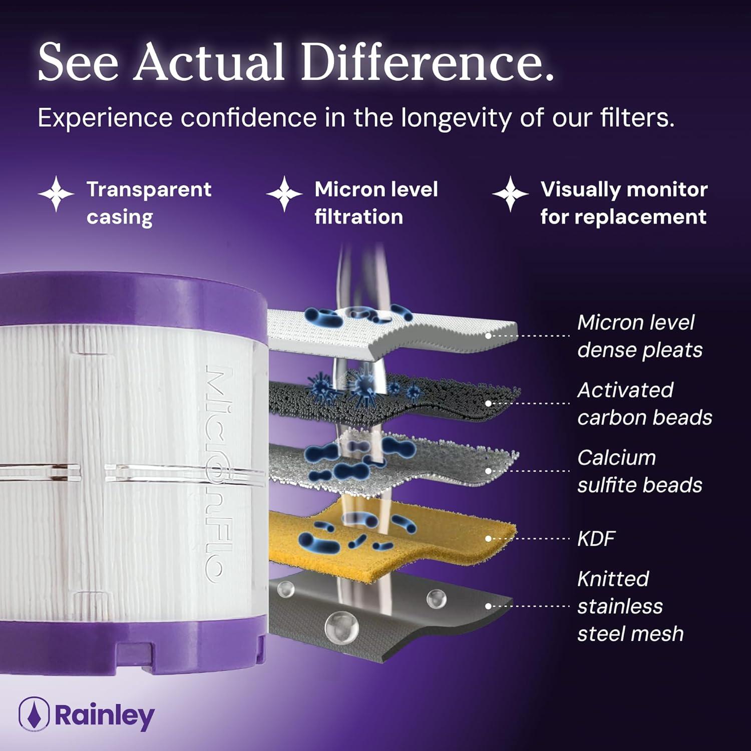 Filtro de Ducha Rainley Bossa - Elimina Cloro y Metales Pesados