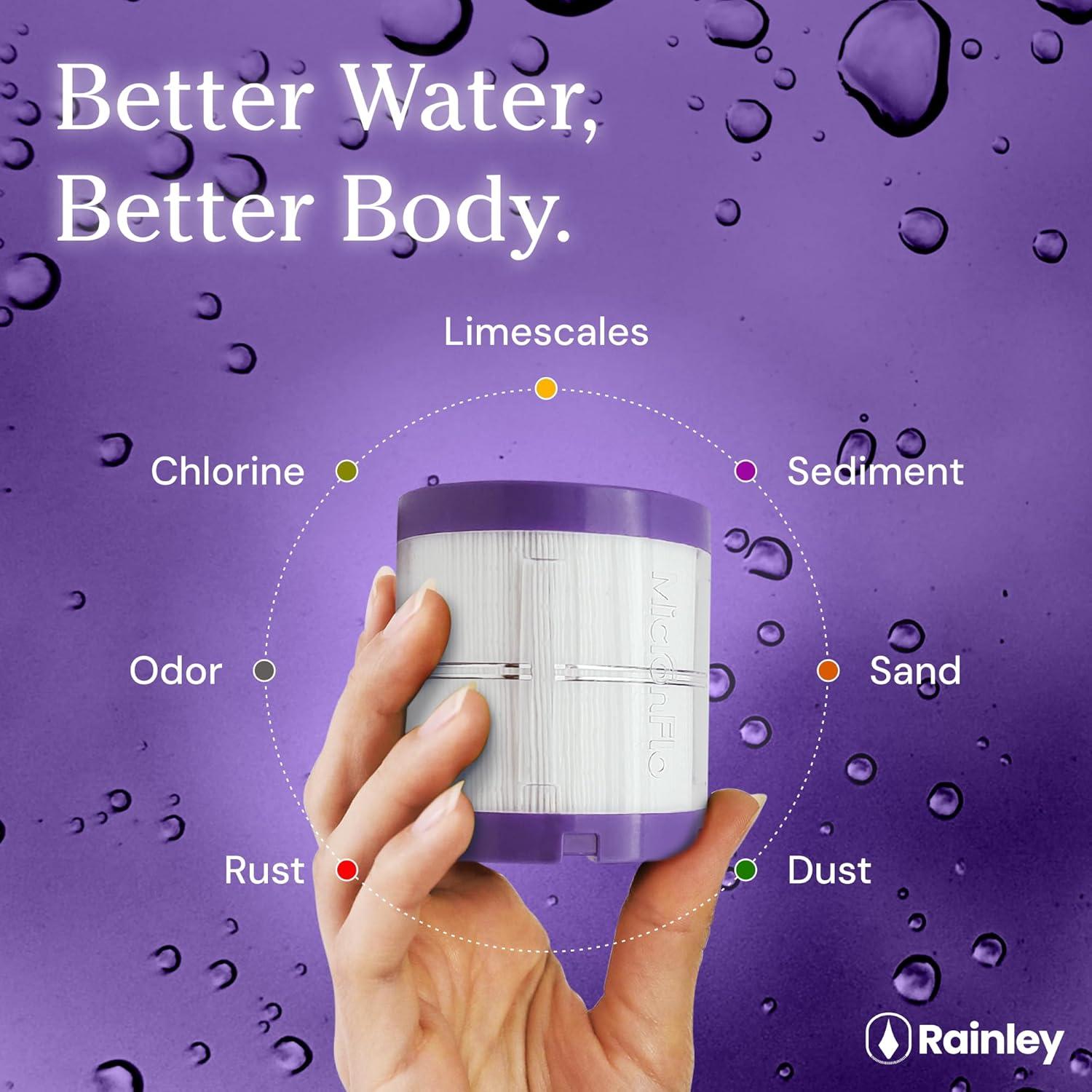 Filtro de Ducha Rainley Bossa - Elimina Cloro y Metales Pesados