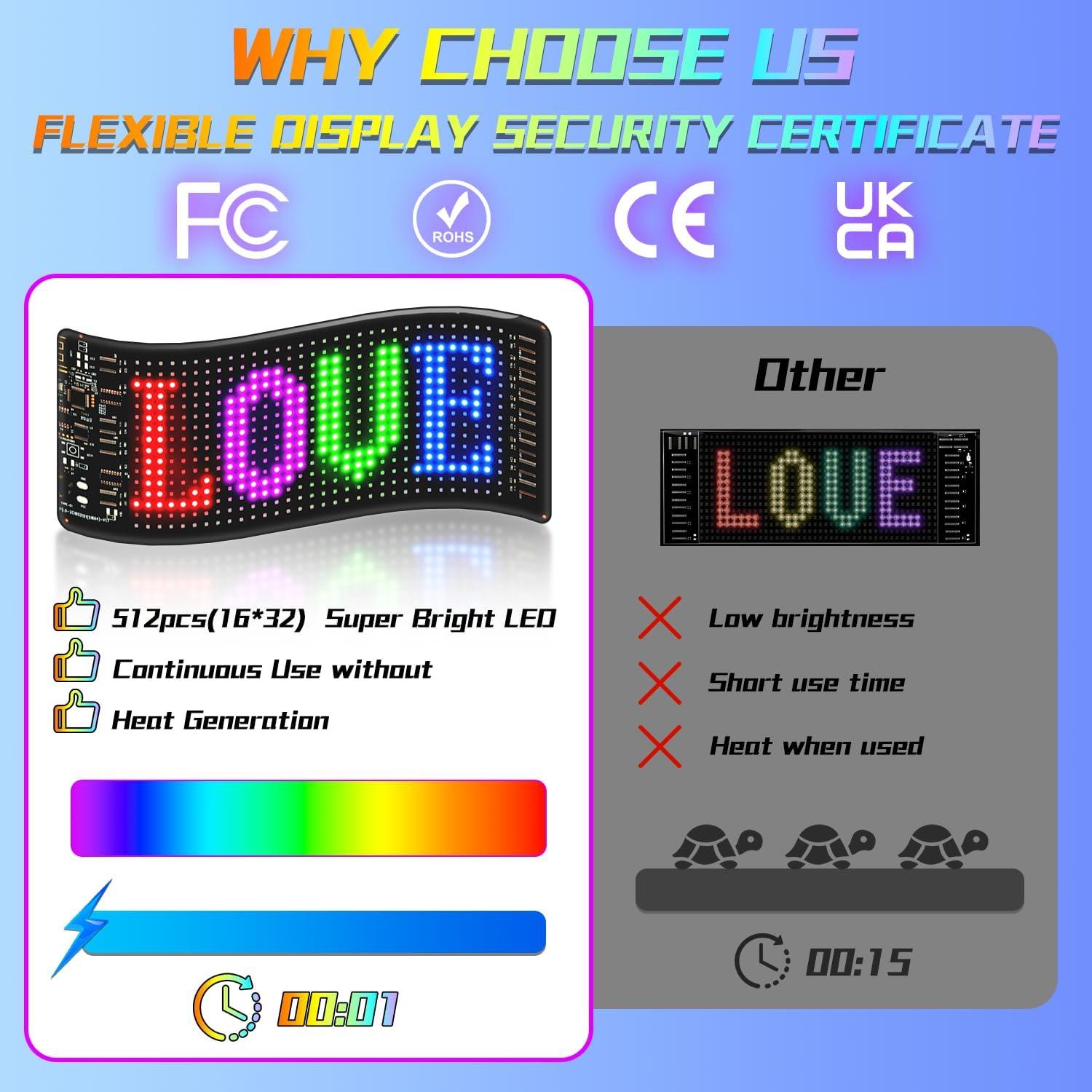 Cartel LED Programable ILEDSHOW 17.78x7.62cm Bluetooth Multicolor