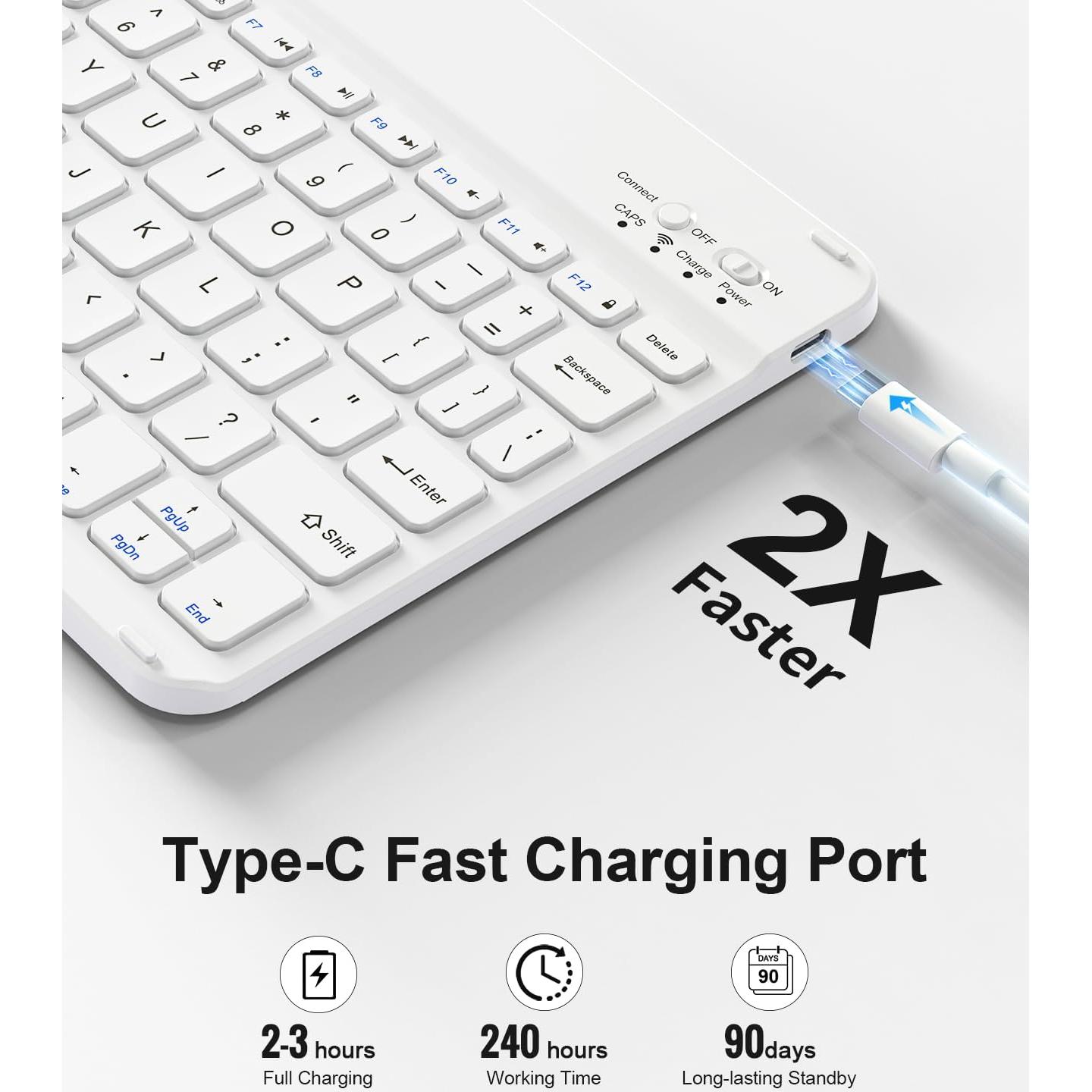 Funda con Teclado Bluetooth SZPSGC para iPad 11"/10.9"