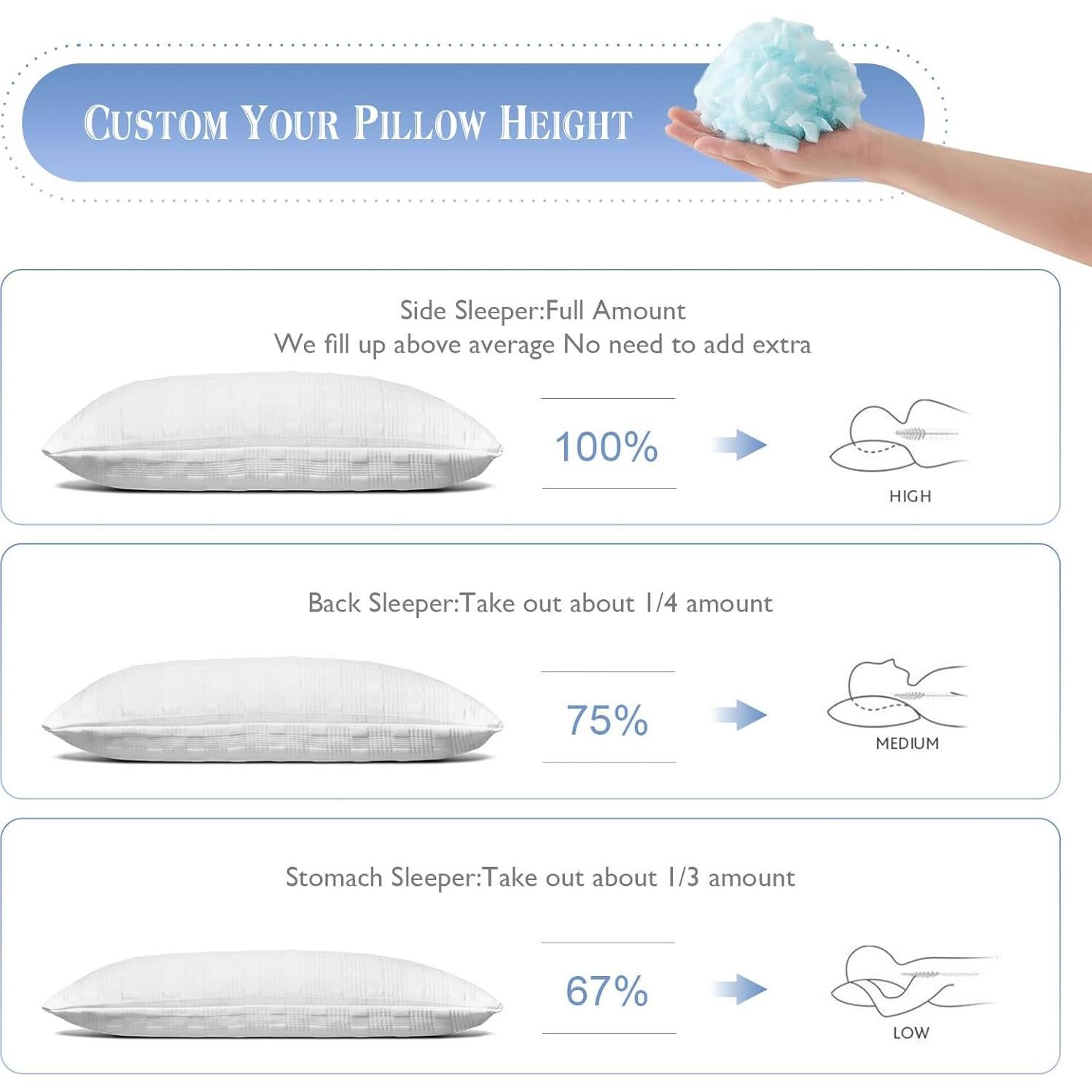 Almohada Refrigerante Meoflaw Estándar Ajustable Espuma Viscoelástica