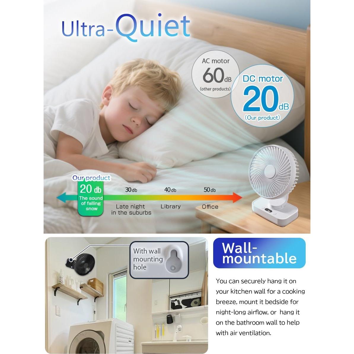 Ventilador de Escritorio HIKALION D606Y-B Oscilante Recargable