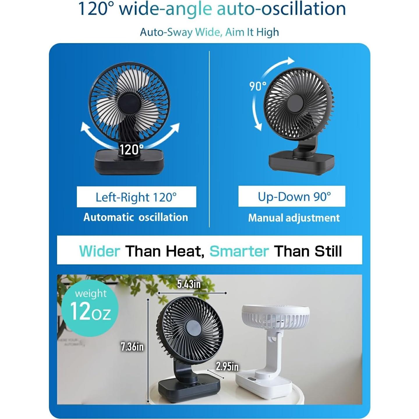 Ventilador de Escritorio HIKALION D606Y-B Oscilante Recargable