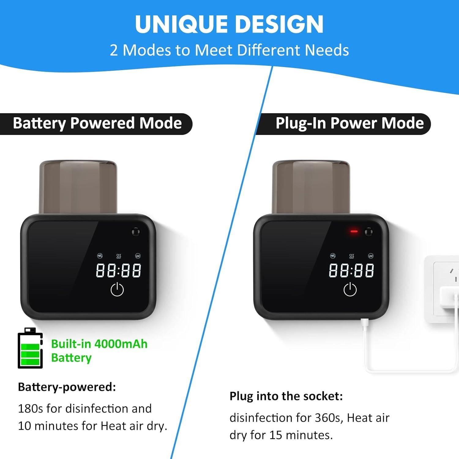 Soporte de cepillos de dientes Glowivize montado en pared - Negro